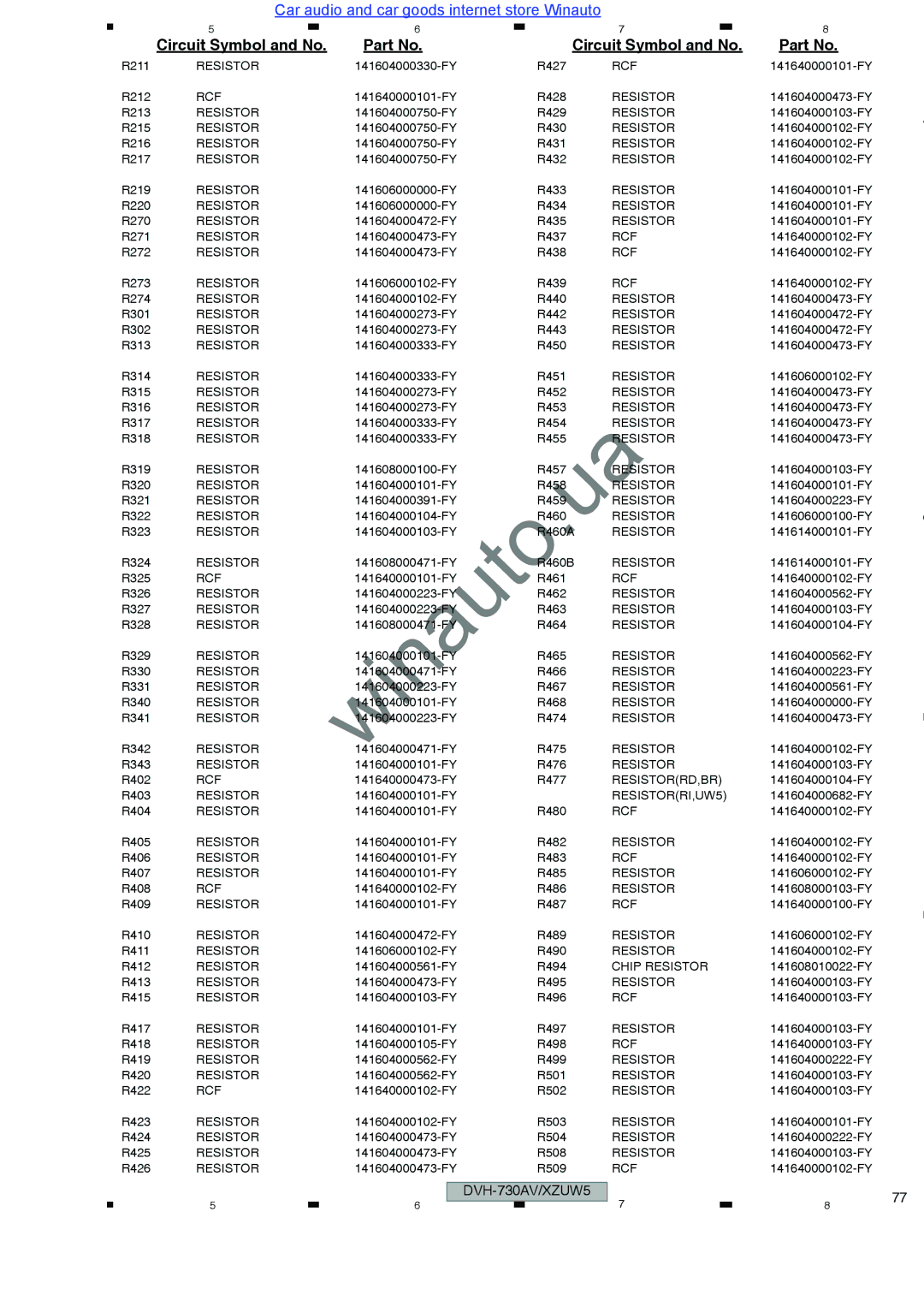 Pioneer DVH-735AV user manual Resistorrd,Br 