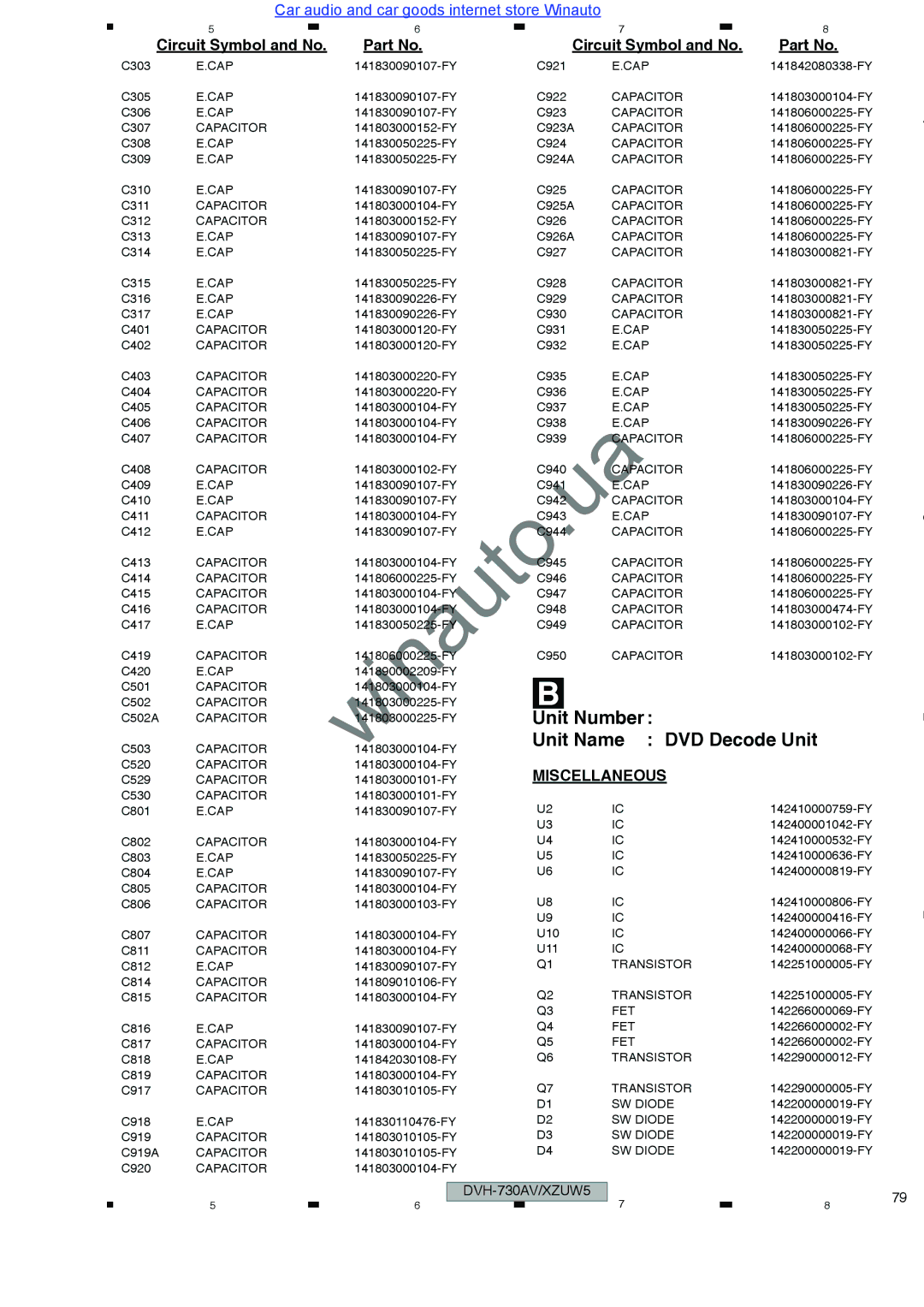 Pioneer DVH-735AV user manual Unit Number Unit Name DVD Decode Unit 