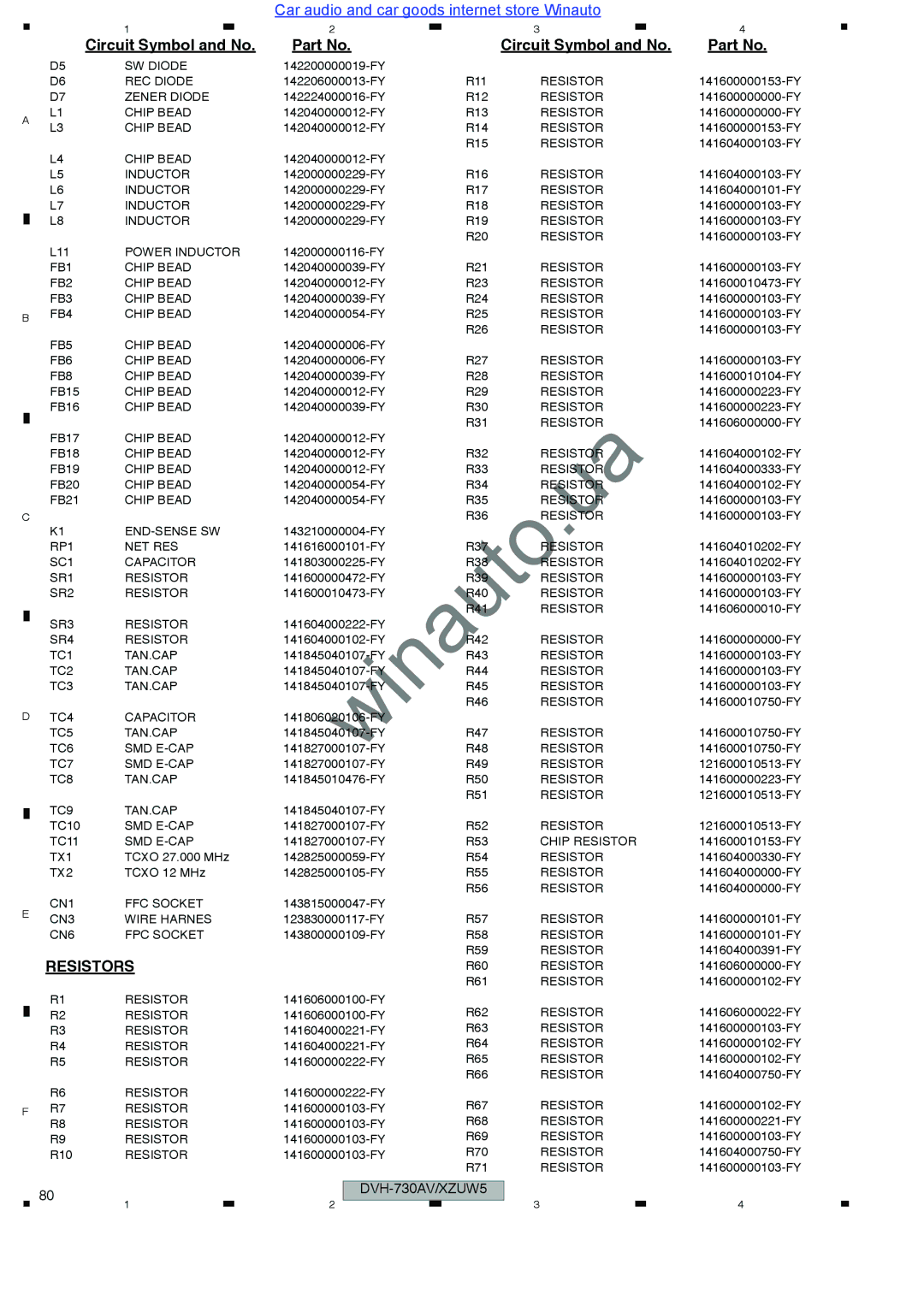 Pioneer DVH-735AV user manual Chip Bead 