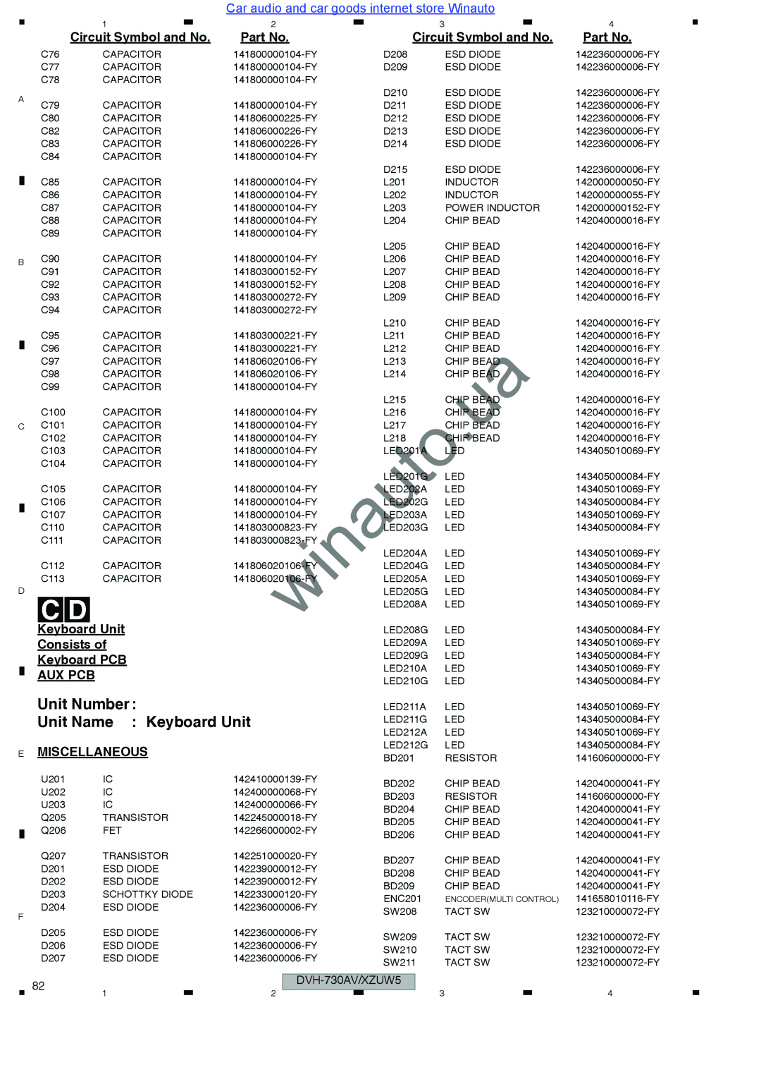 Pioneer DVH-735AV user manual Unit Number Unit Name Keyboard Unit 