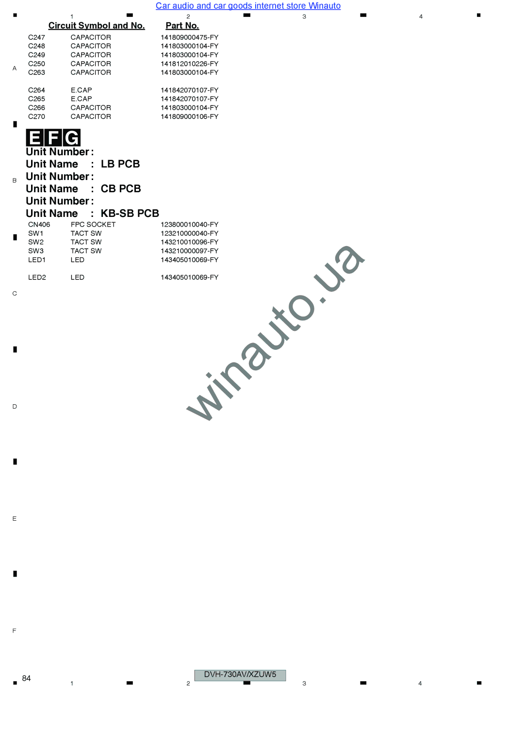 Pioneer DVH-735AV user manual Efg 