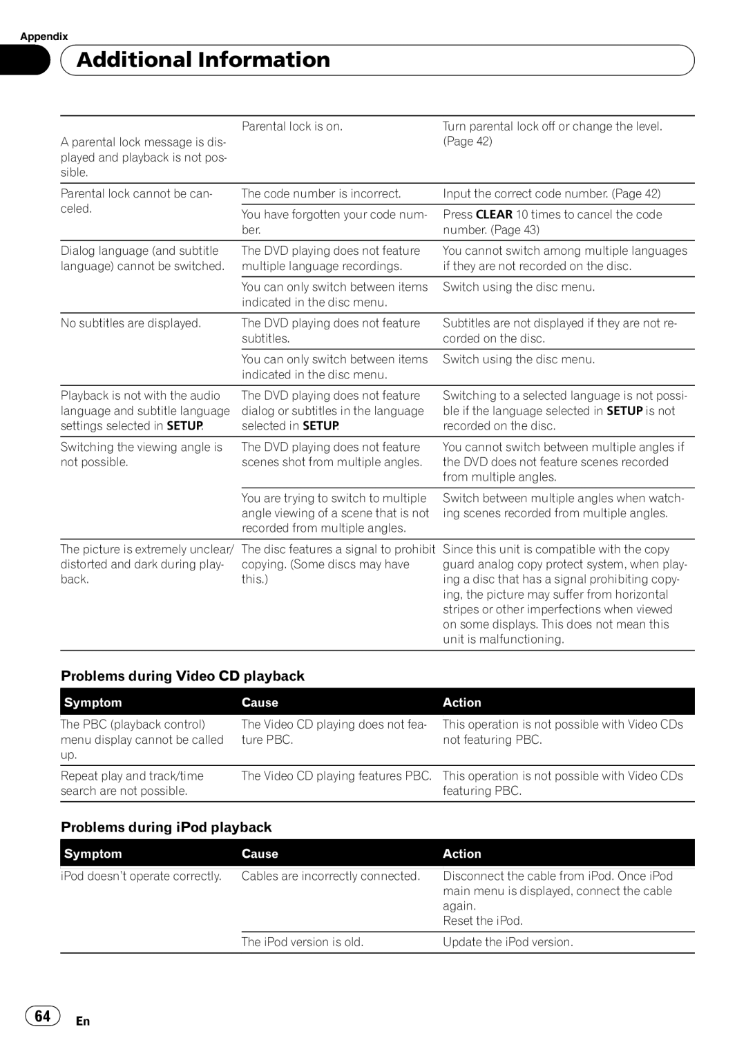 Pioneer DVH-P4100UB operation manual Additional Information, Problems during Video CD playback 