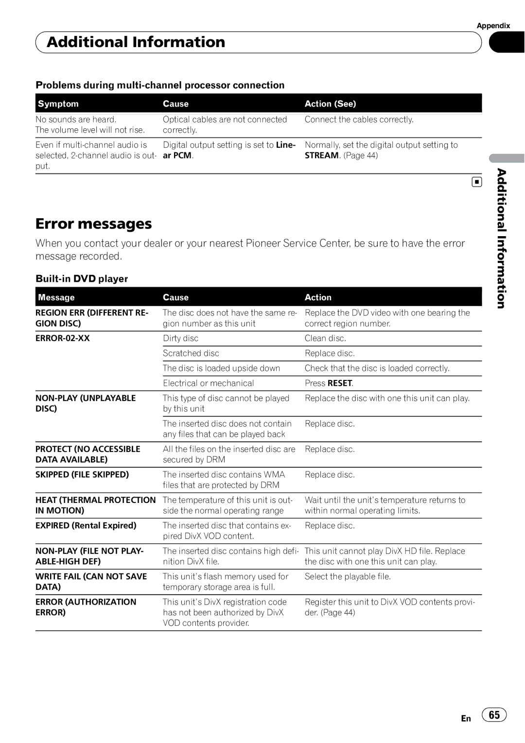 Pioneer DVH-P4100UB operation manual Error messages, Problems during multi-channel processor connection 