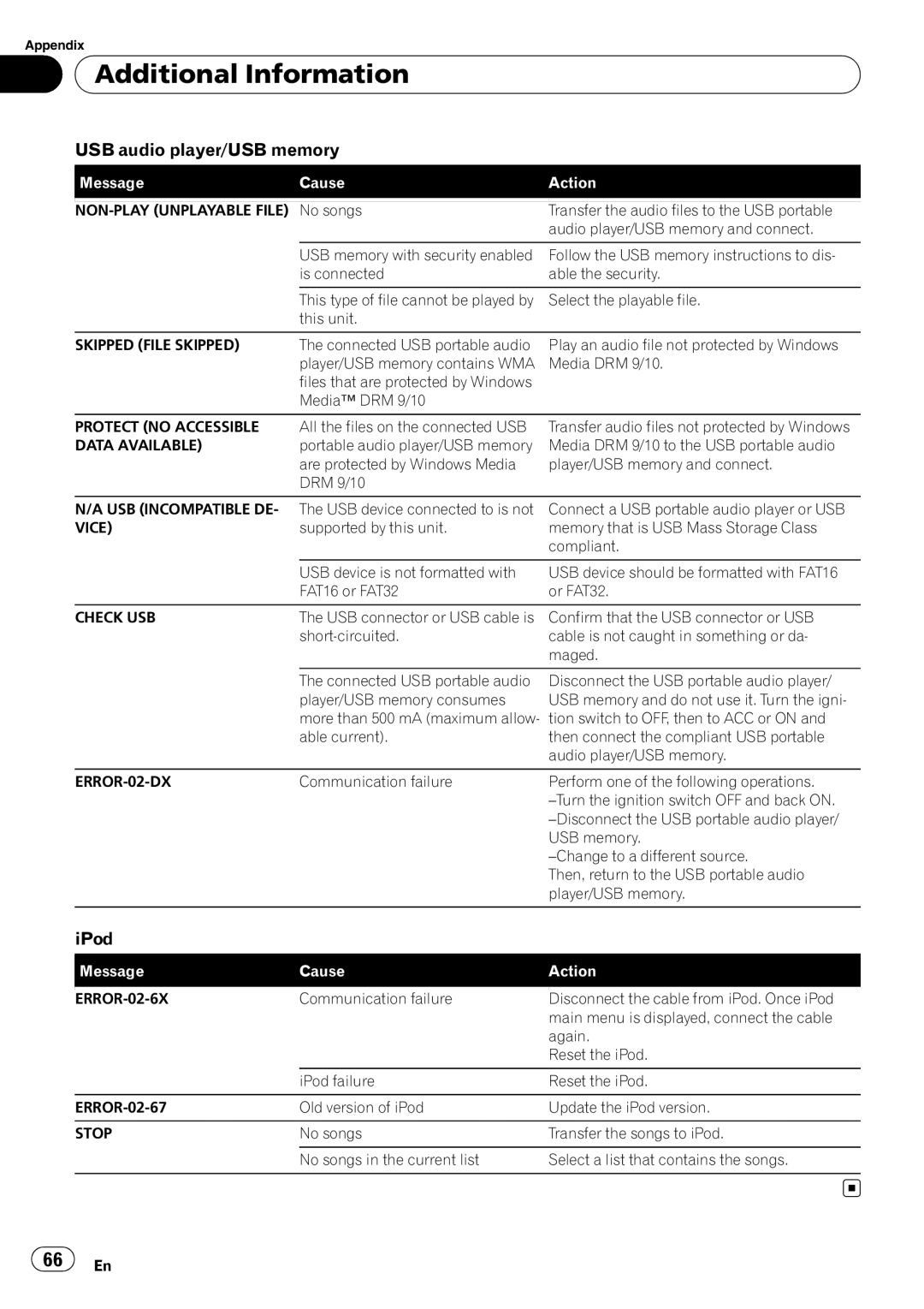 Pioneer DVH-P4100UB operation manual Vice 