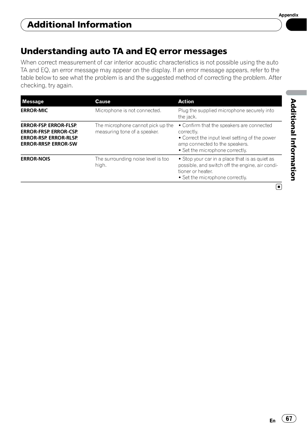 Pioneer DVH-P4100UB operation manual Error-Mic 