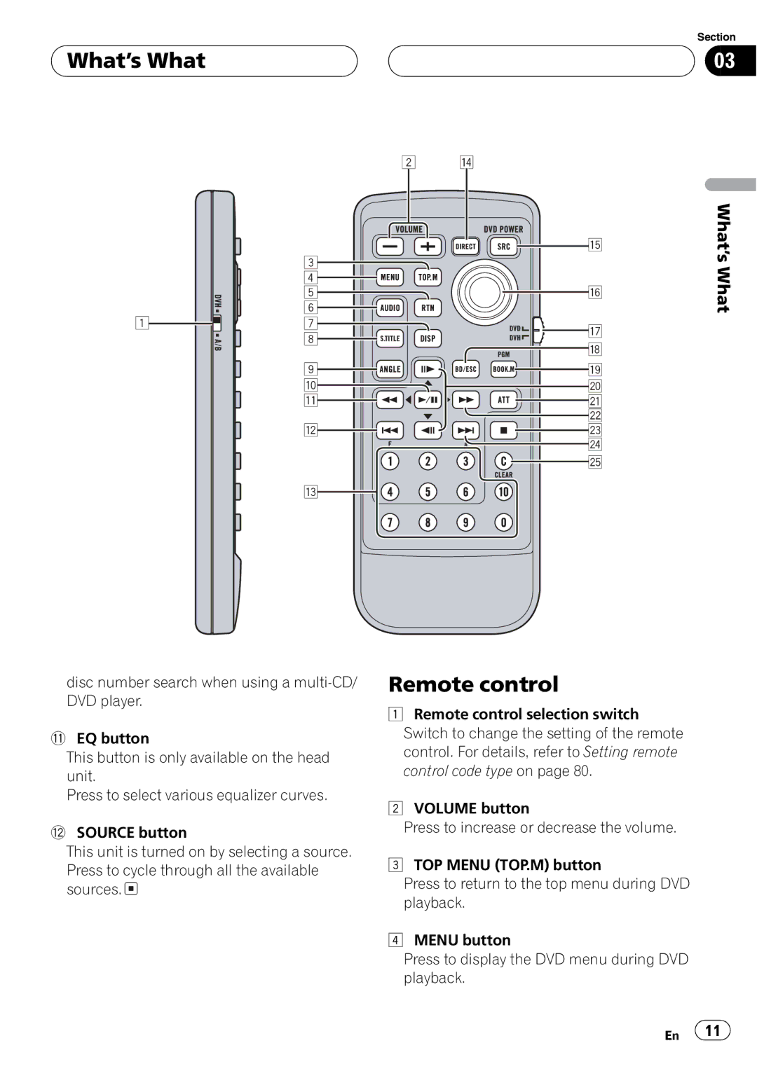 Pioneer DVH-P5650MP operation manual 