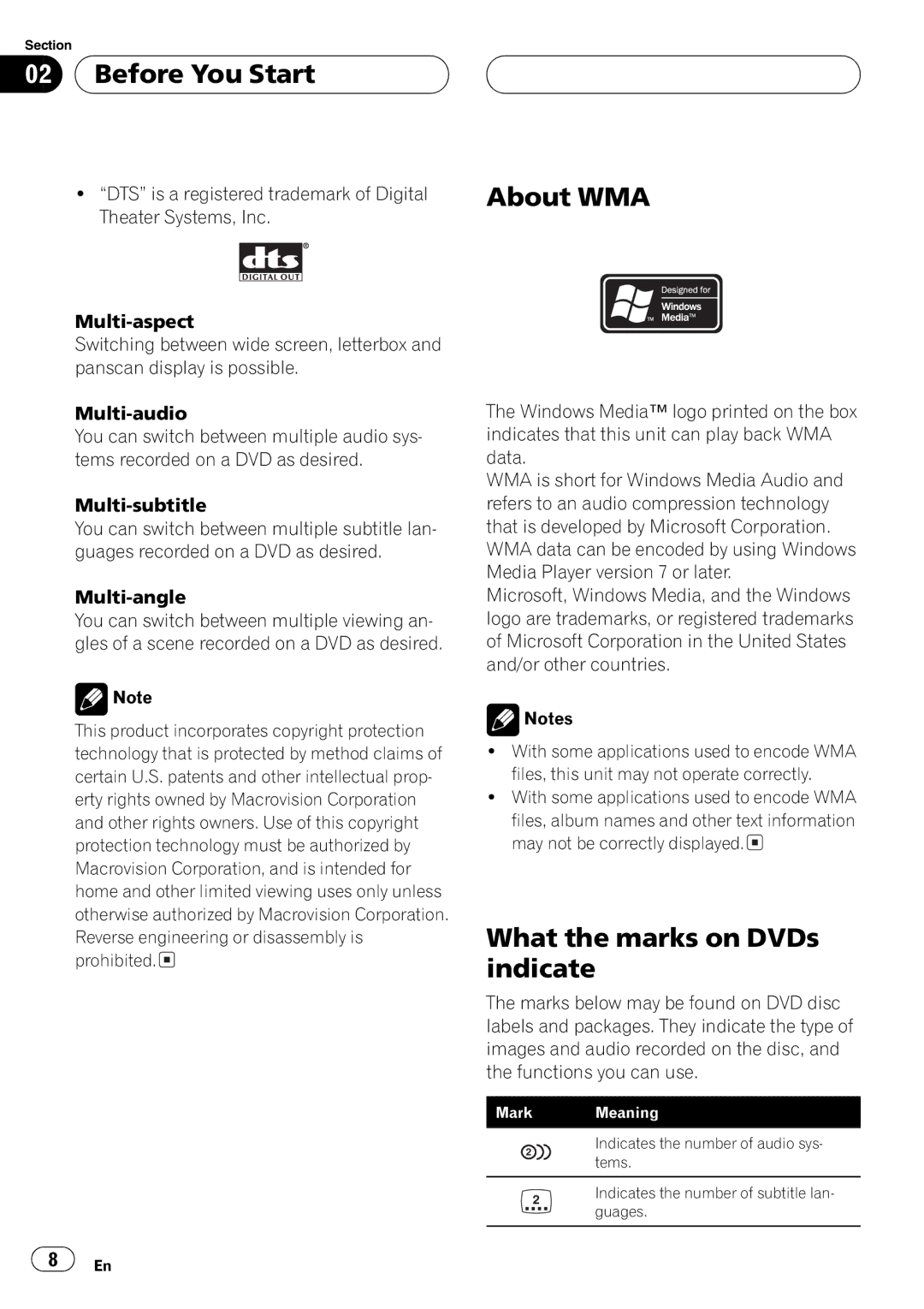 Pioneer DVH-P5650MP operation manual 