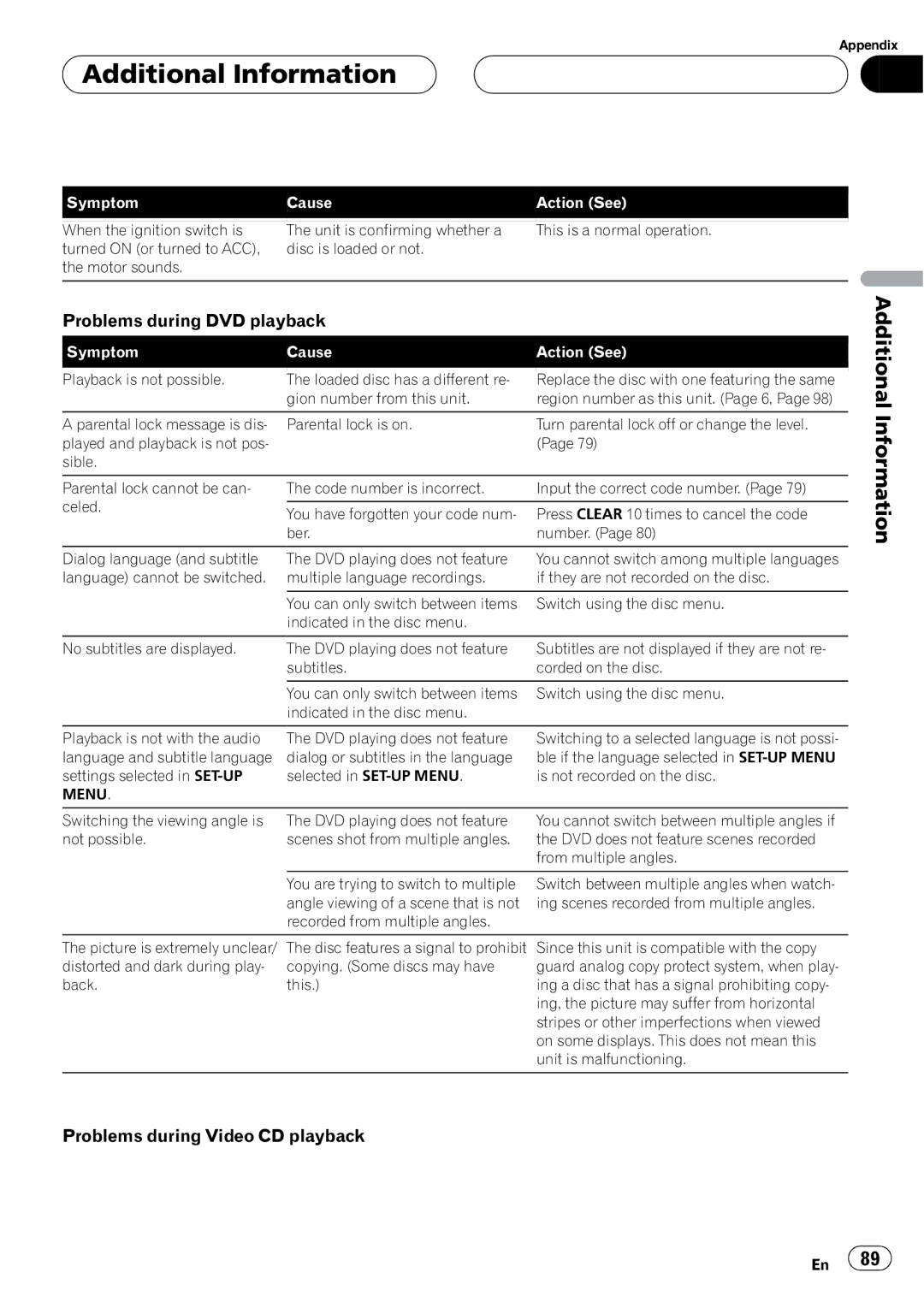 Pioneer DVH-P5650MP operation manual 