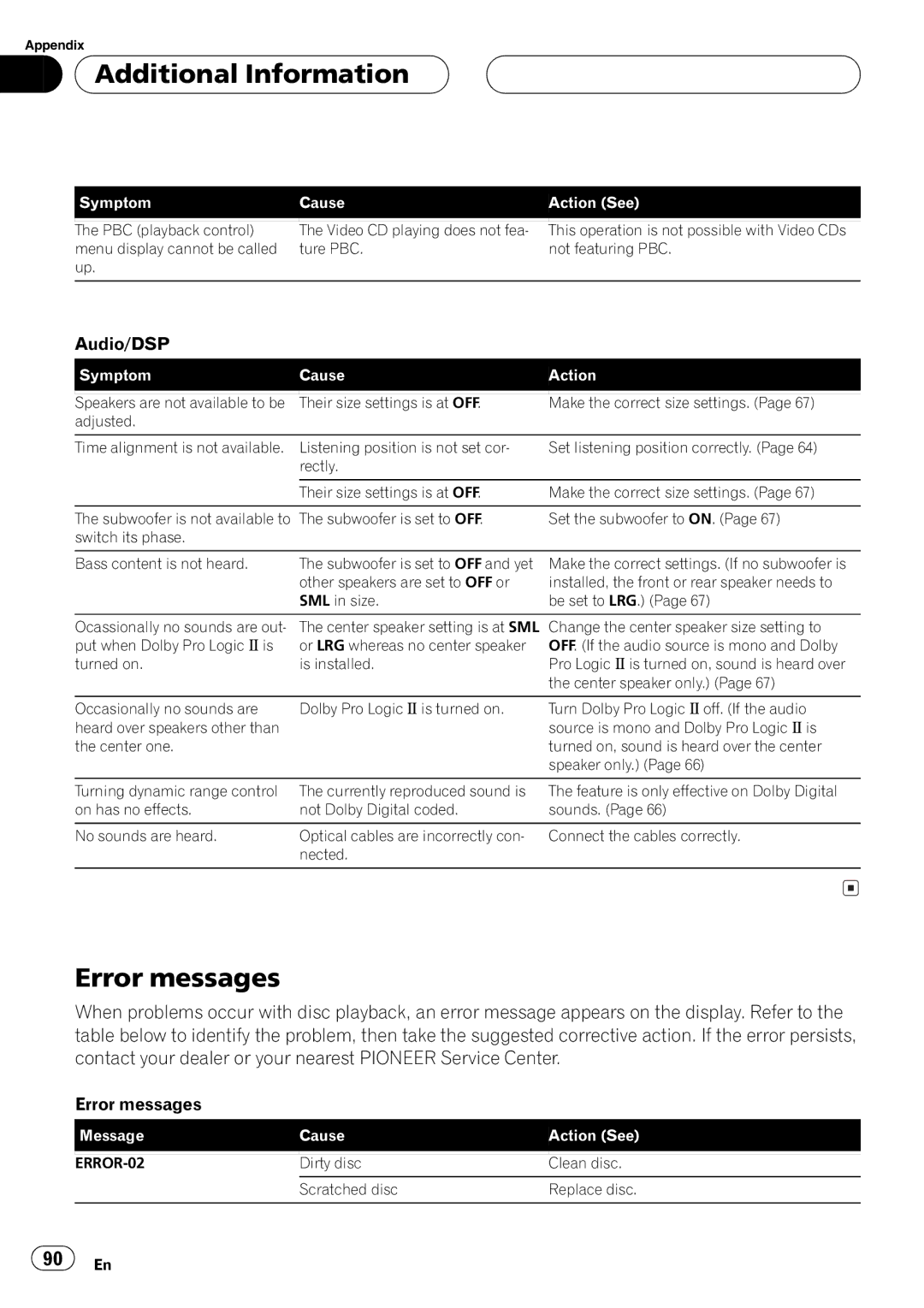 Pioneer DVH-P5650MP operation manual 