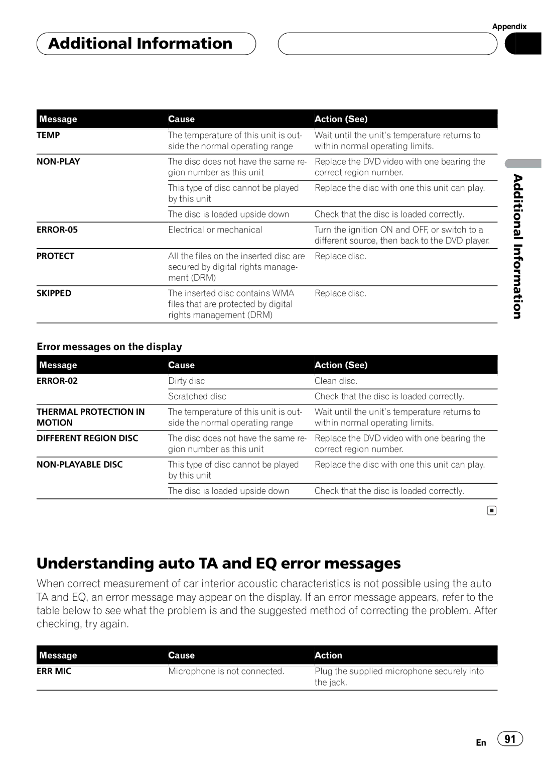 Pioneer DVH-P5650MP operation manual 