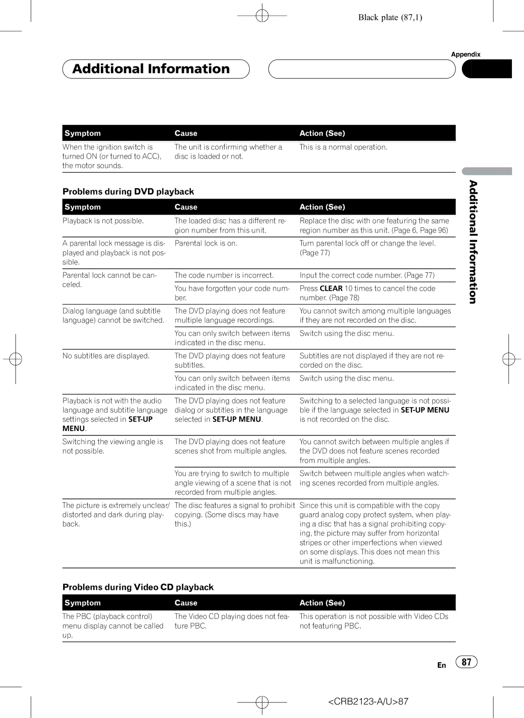 Pioneer DVH-P5850MP operation manual 