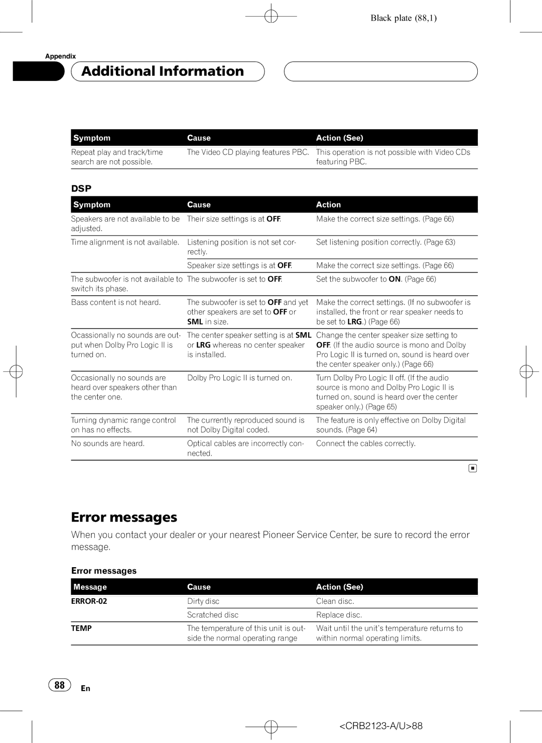 Pioneer DVH-P5850MP operation manual 