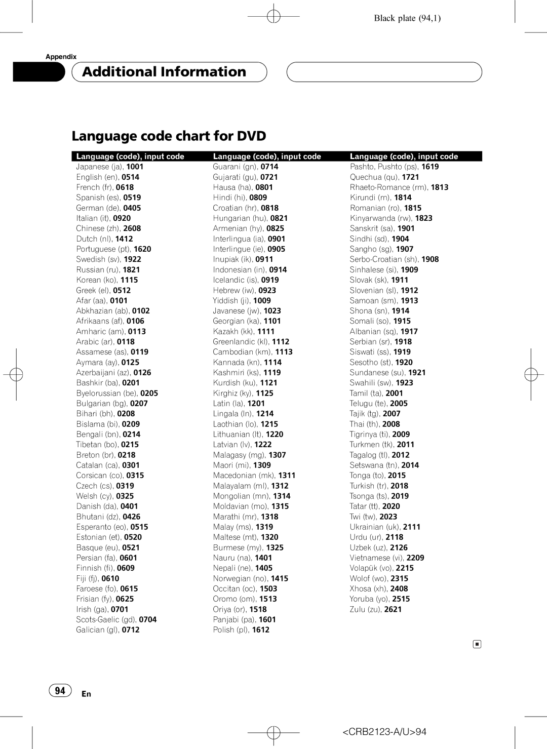 Pioneer DVH-P5850MP operation manual 