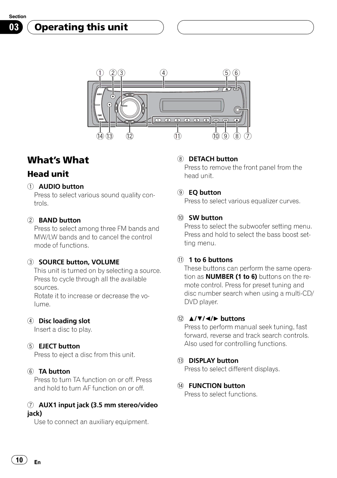 Pioneer DVH-P5900MP operation manual Operating this unit, What’s What, Head unit,  ,     