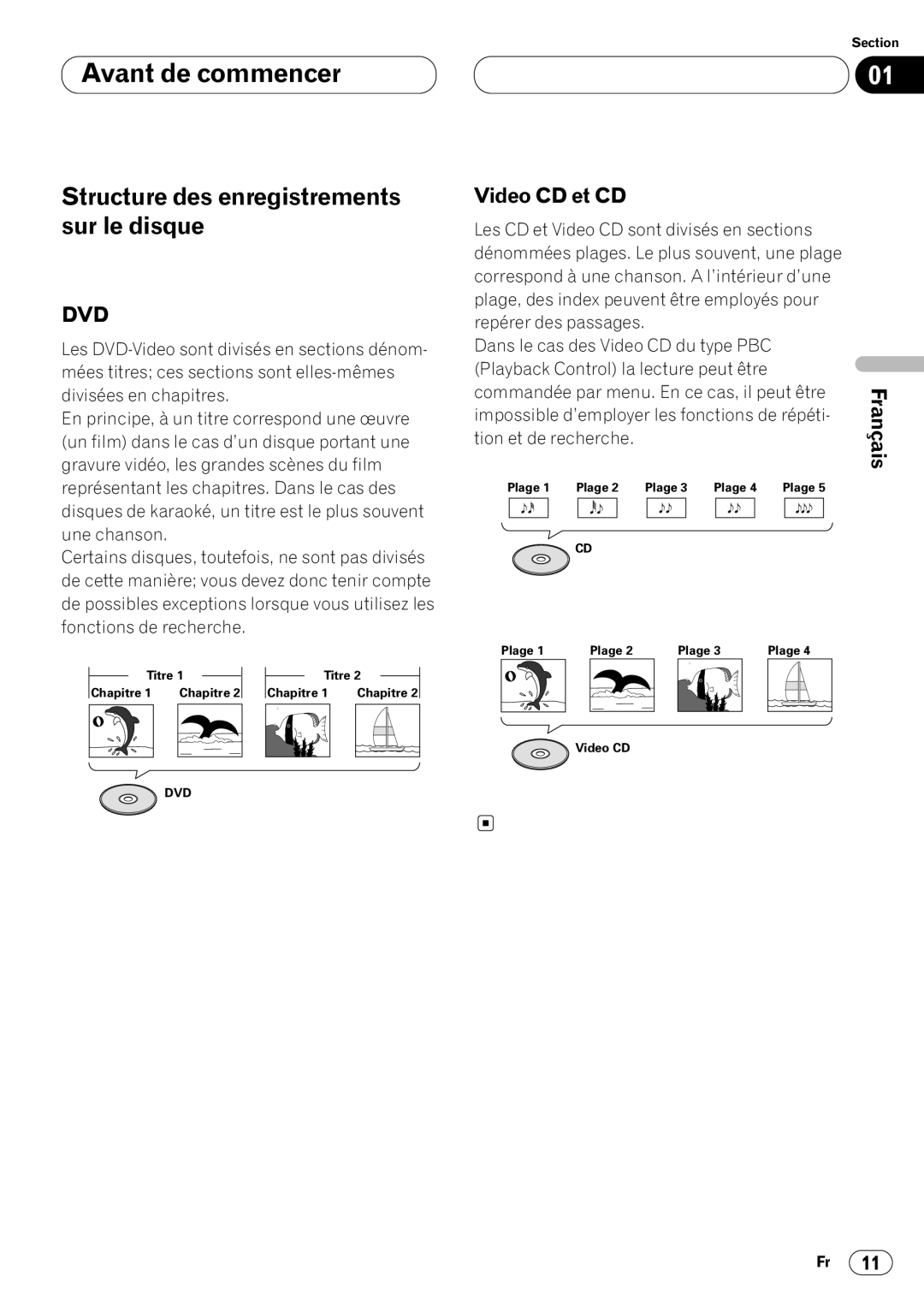 Pioneer DVH-P7000 owner manual Structure des enregistrements sur le disque, Video CD et CD 