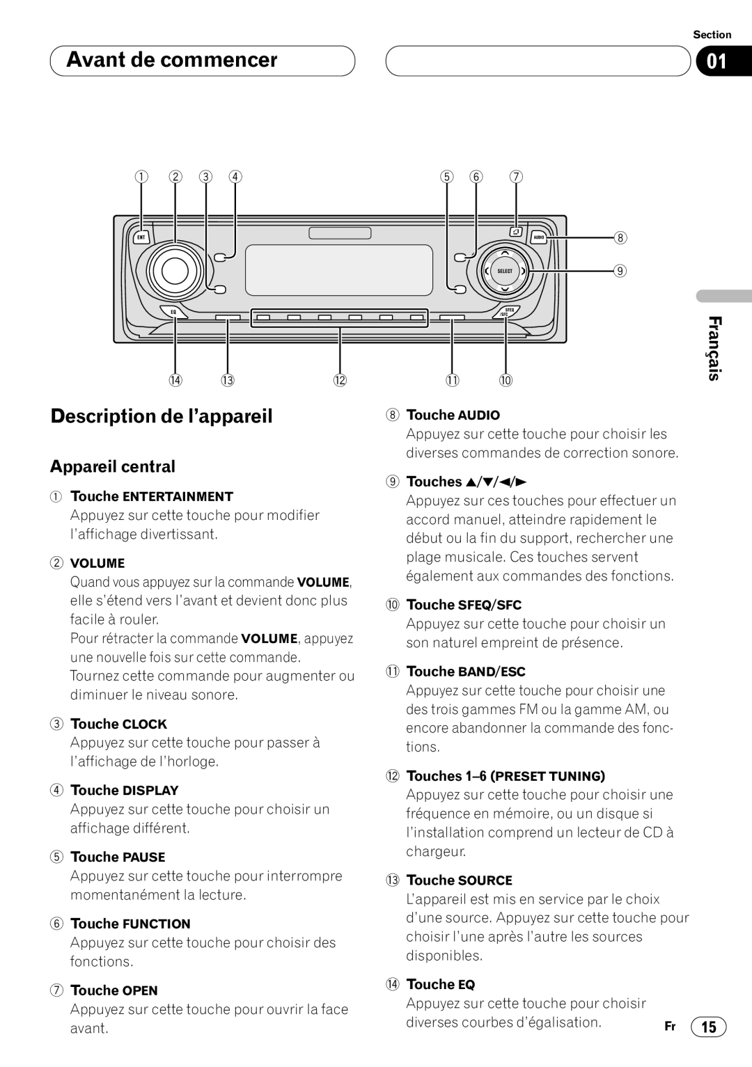 Pioneer DVH-P7000 owner manual Description de l’appareil, Appareil central 