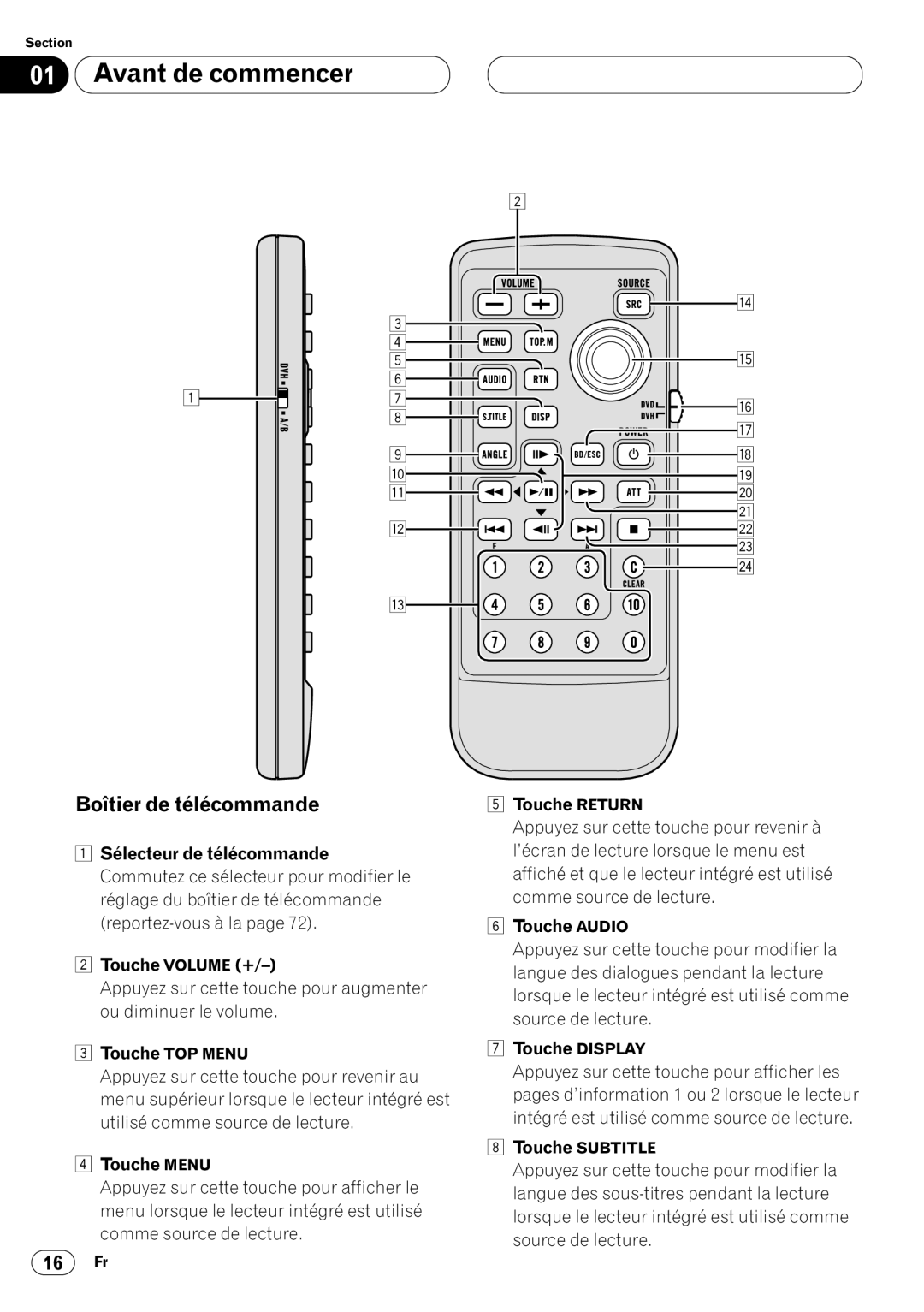 Pioneer DVH-P7000 owner manual Boîtier de télécommande, Touche Menu, Touche Return 