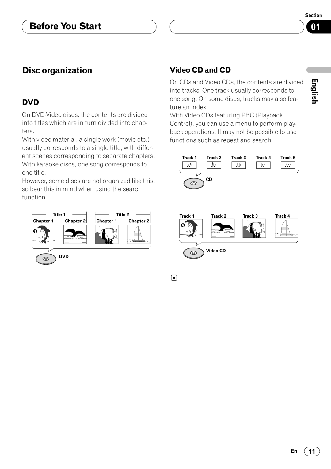 Pioneer DVH-P7000 owner manual Disc organization, On CDs and Video CDs, the contents are divided, Español 