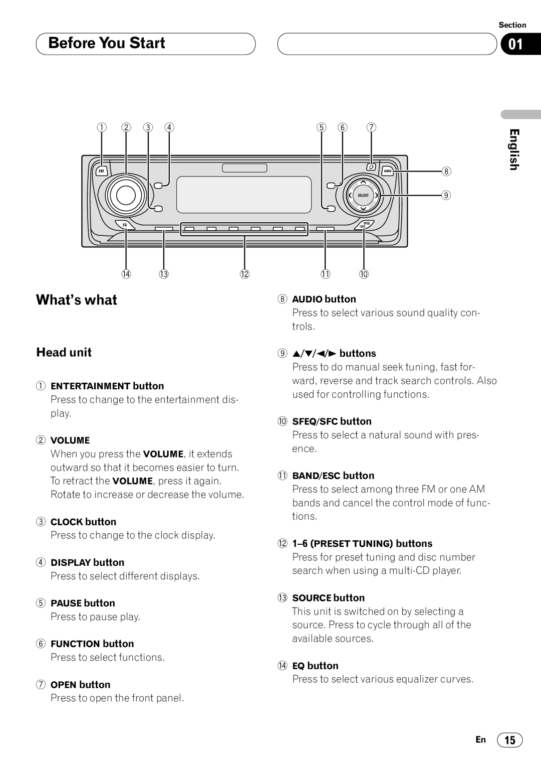 Pioneer DVH-P7000 owner manual What’s what, Head unit 