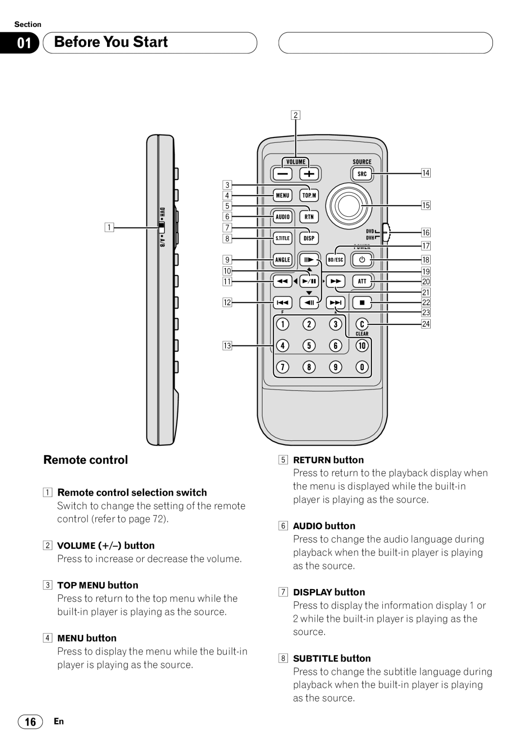 Pioneer DVH-P7000 owner manual Remote control selection switch, Volume +/- button, Menu button 