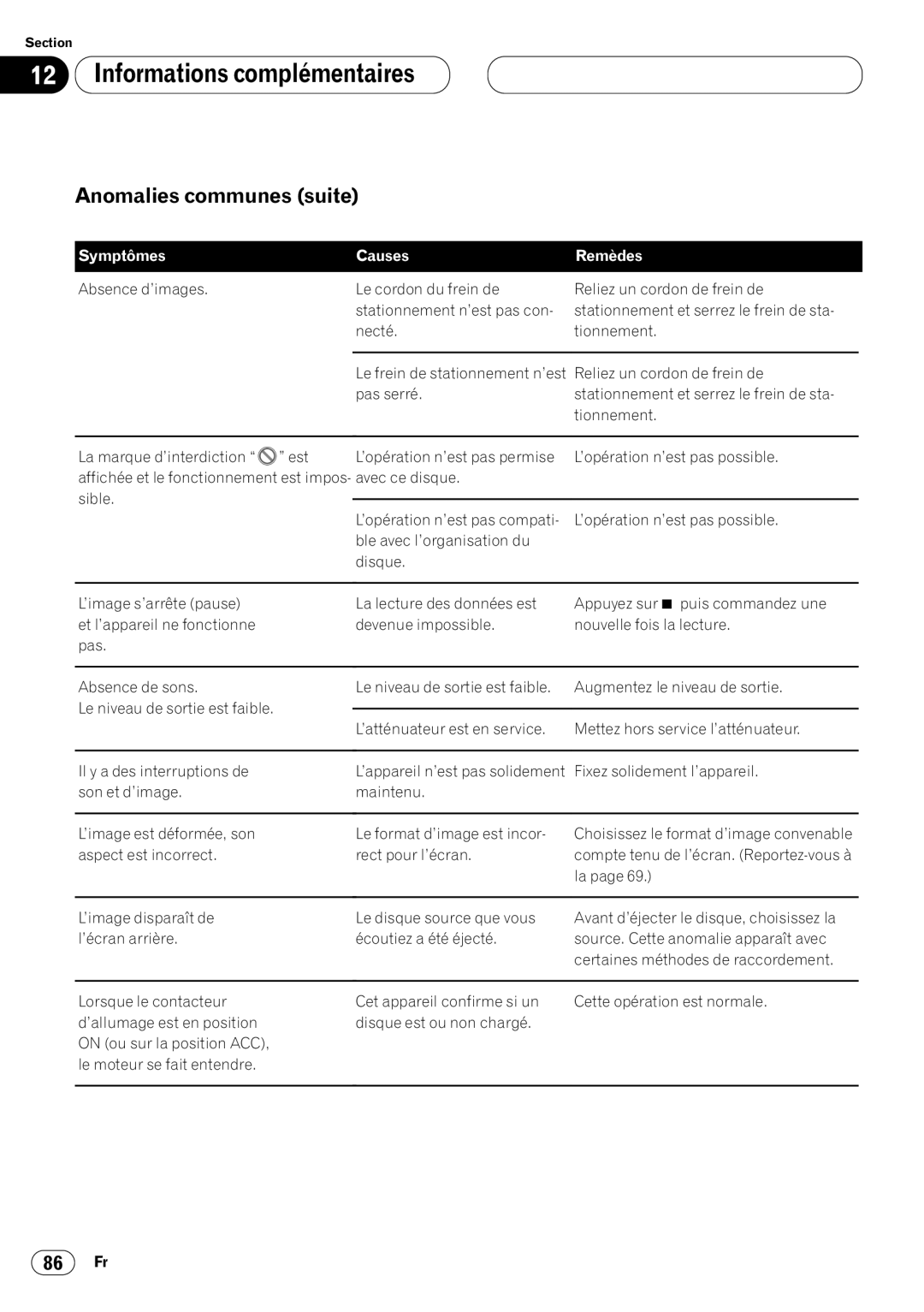 Pioneer DVH-P7000 owner manual Anomalies communes suite, Remèdes 