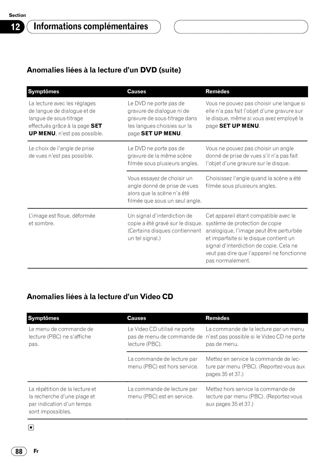 Pioneer DVH-P7000 owner manual Anomalies liées à la lecture d’un DVD suite, Anomalies liées à la lecture d’un Video CD 