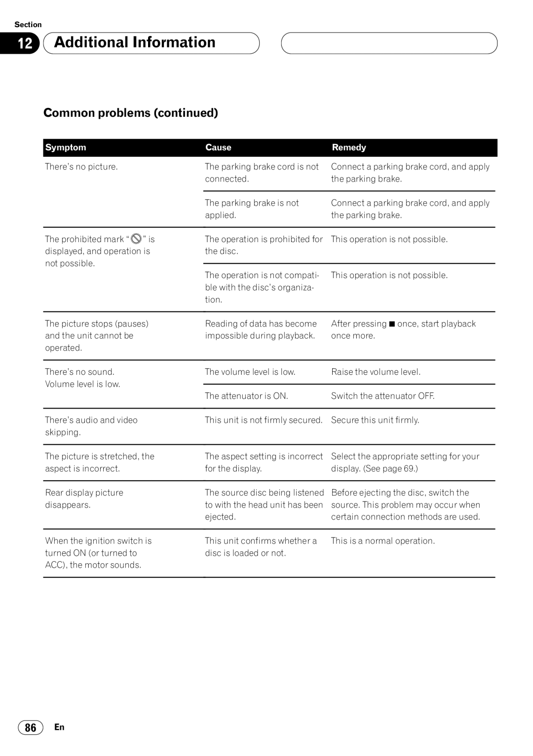 Pioneer DVH-P7000 owner manual Common problems, Symptom Cause There’s no picture, Connected 