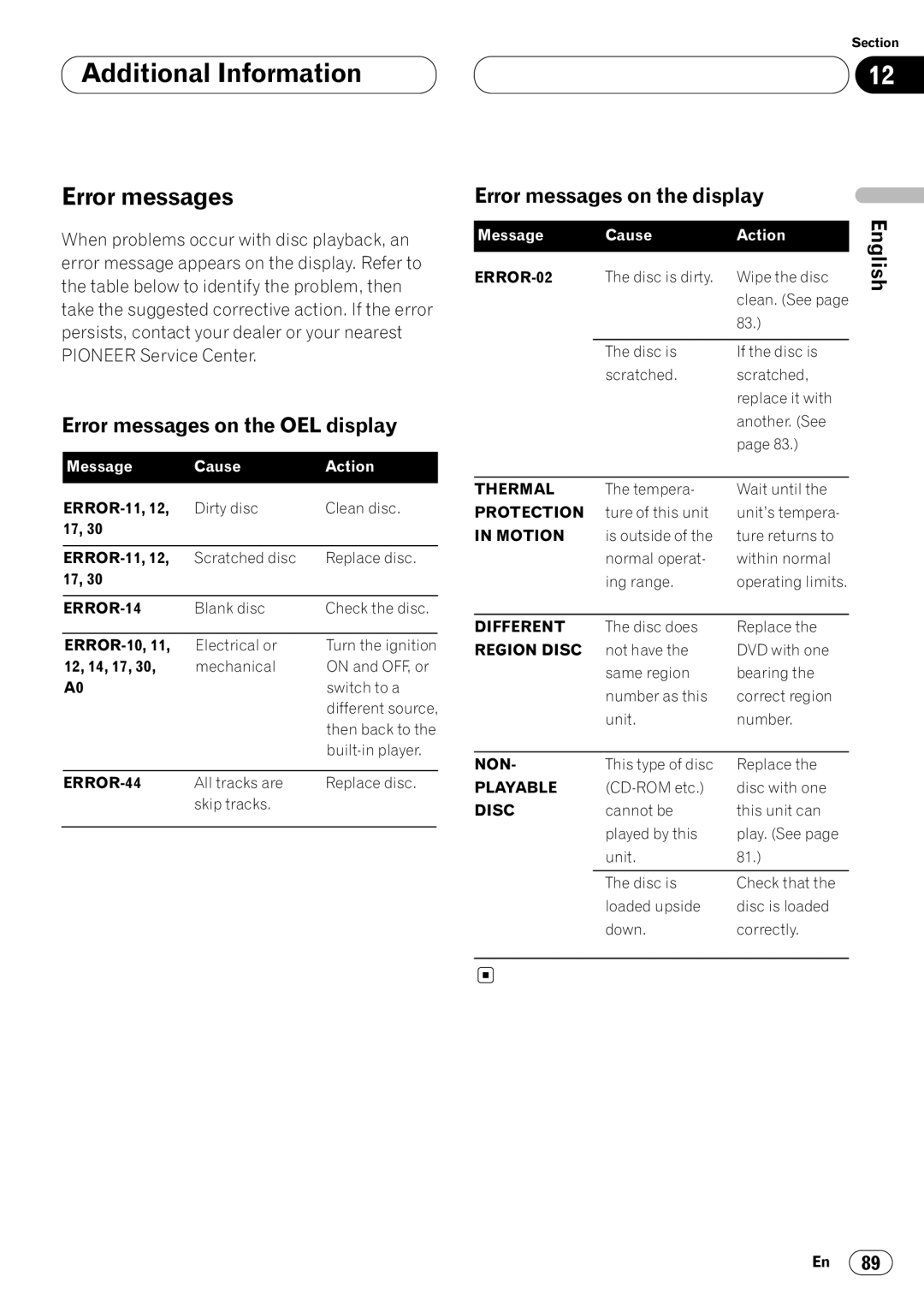 Pioneer DVH-P7000 owner manual Error messages on the OEL display, Error messages on the display, Message Cause Action 