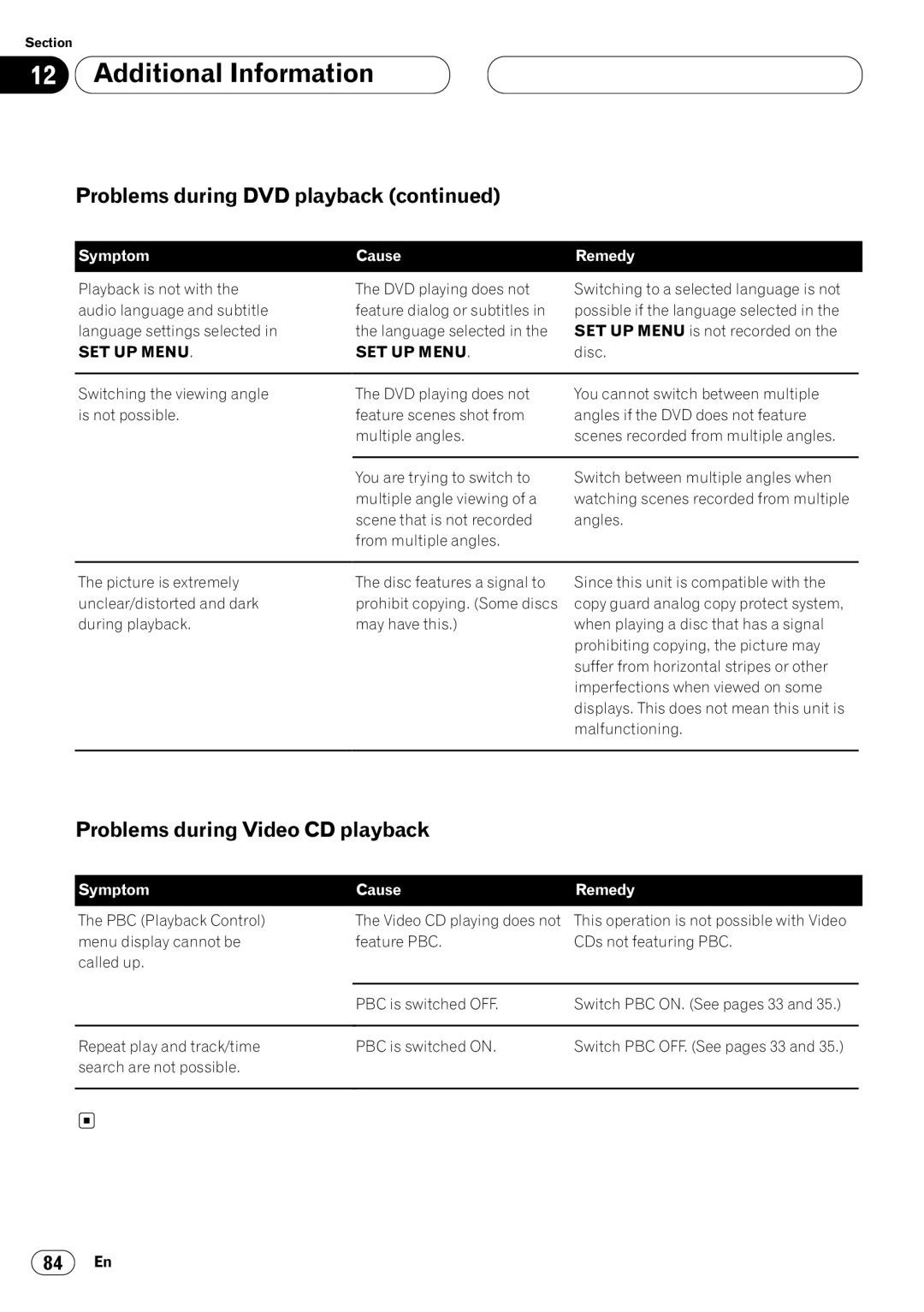 Pioneer DVH-P7050 owner manual Problems during Video CD playback, Cause Remedy 