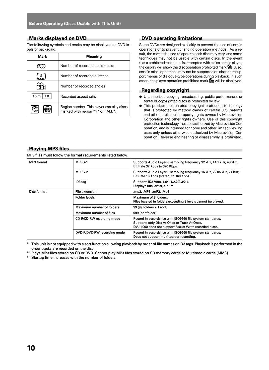 Pioneer DVJ-1000 manual Marks displayed on DVD, DVD operating limitations, Regarding copyright, Playing MP3 files 