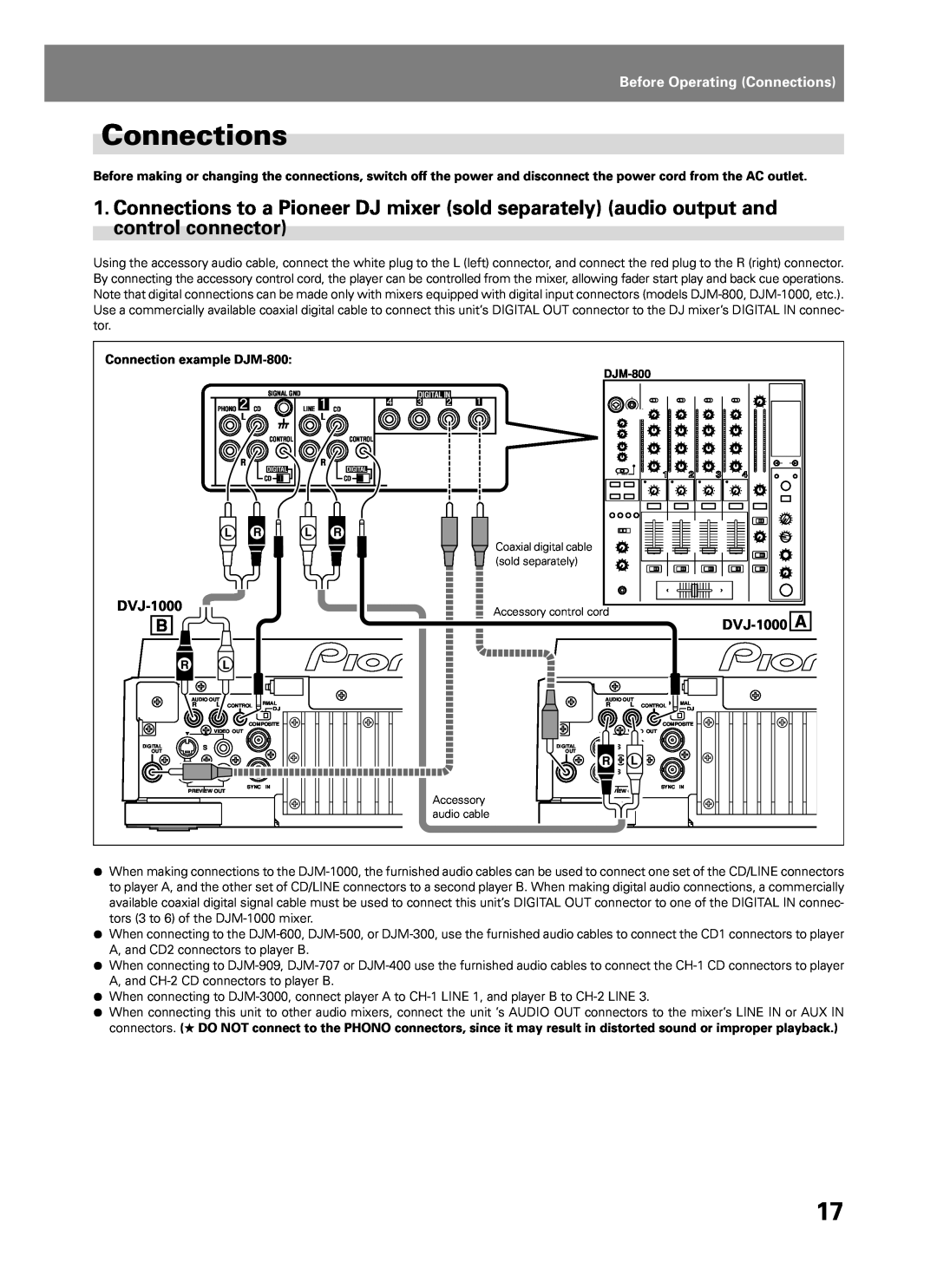 Pioneer DVJ-1000 manual Before Operating Connections 