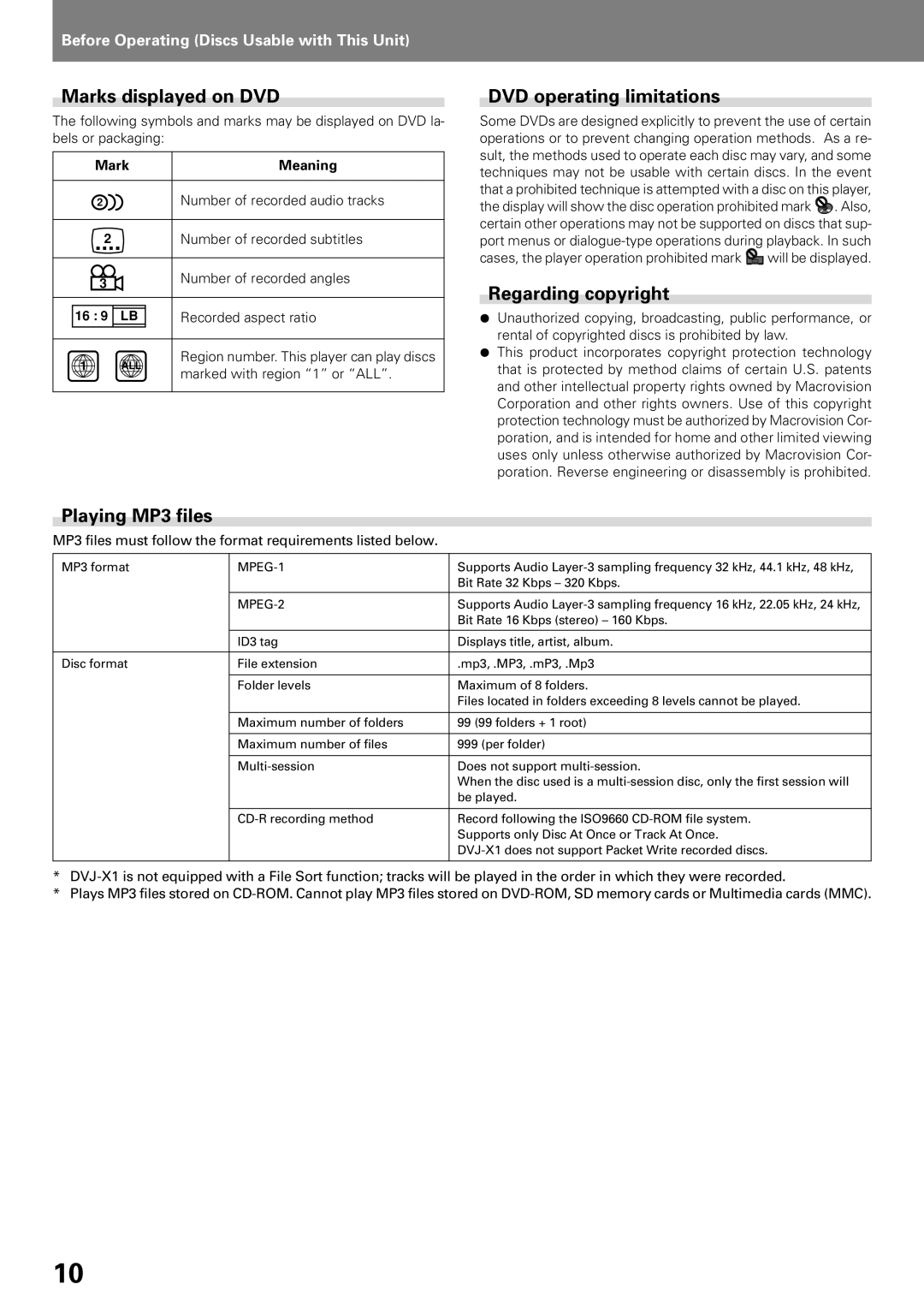 Pioneer DVJ-X1, DVD PLAYER Marks displayed on DVD, DVD operating limitations, Regarding copyright, Playing MP3 files 