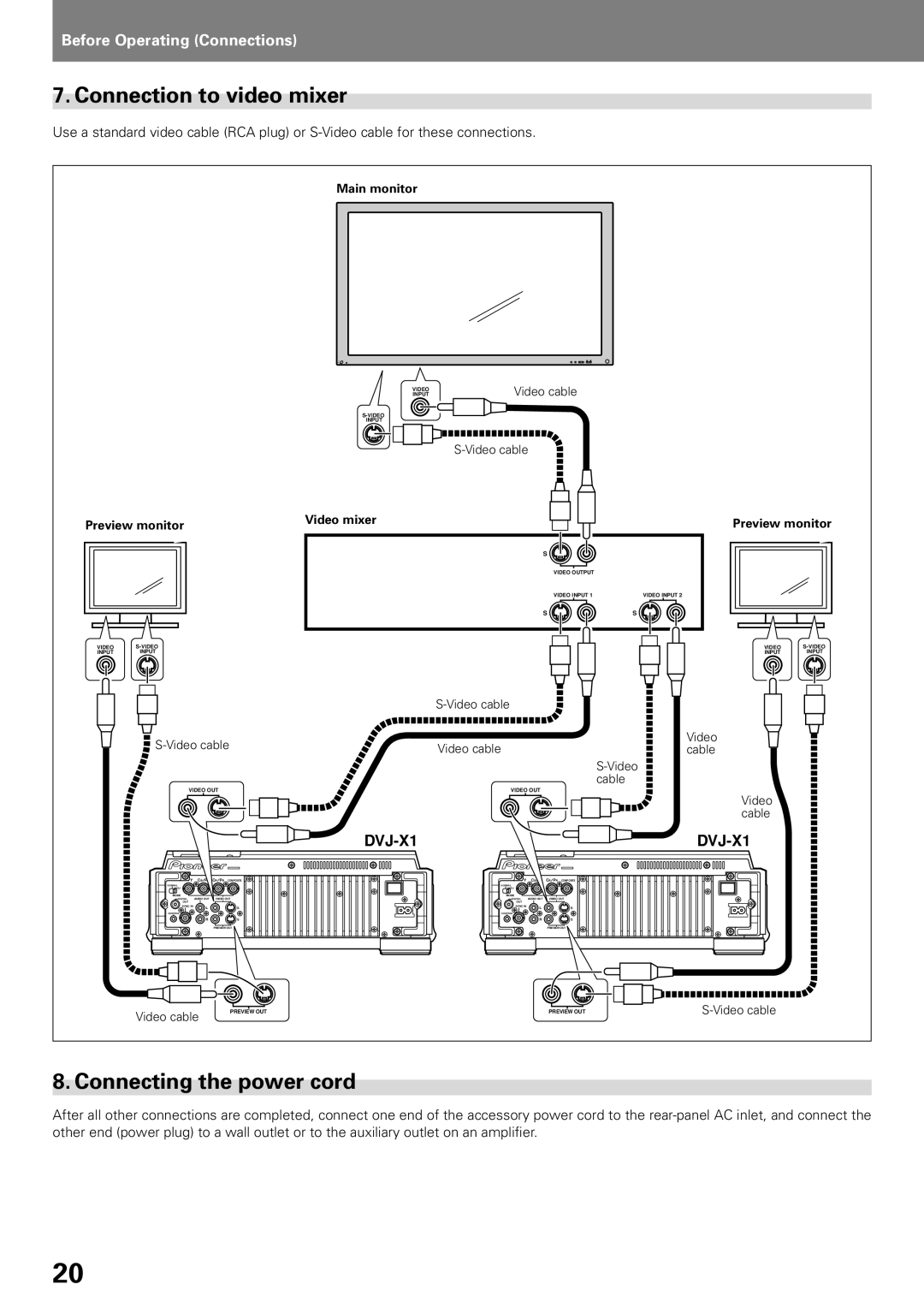 Pioneer DVJ-X1, DVD PLAYER operating instructions Connection to video mixer, Connecting the power cord, Video mixer 