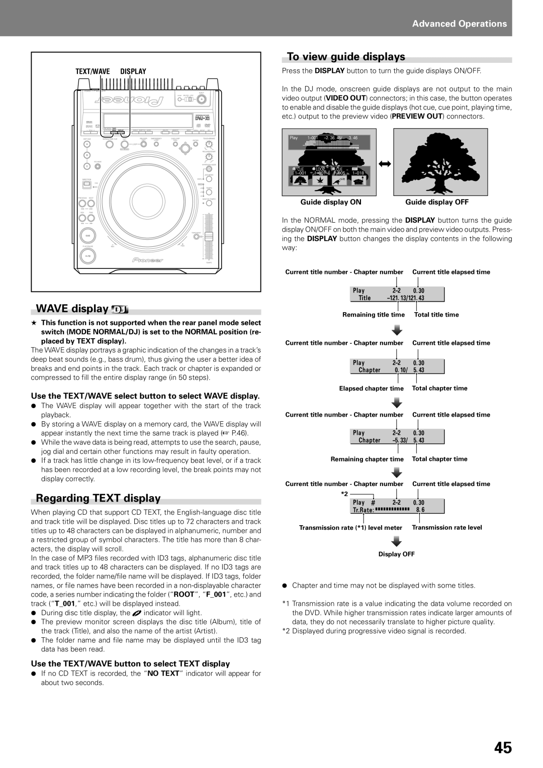 Pioneer DVD PLAYER, DVJ-X1 operating instructions Wave display, Regarding Text display, To view guide displays 