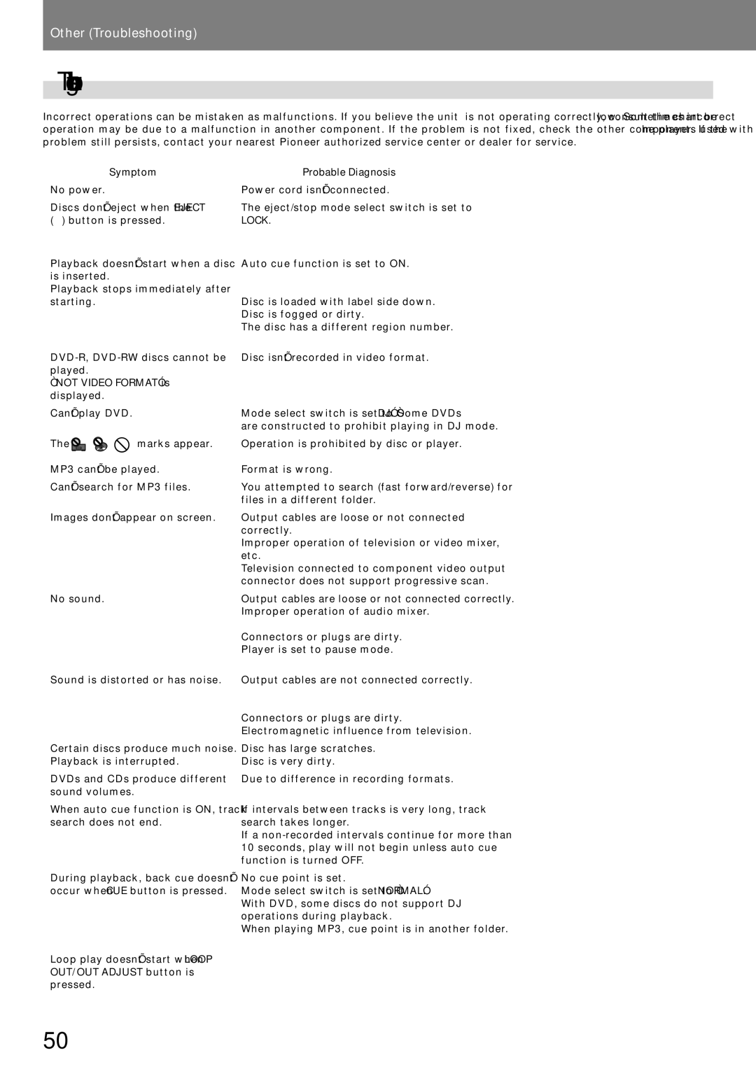 Pioneer DVJ-X1, DVD PLAYER operating instructions Troubleshooting 