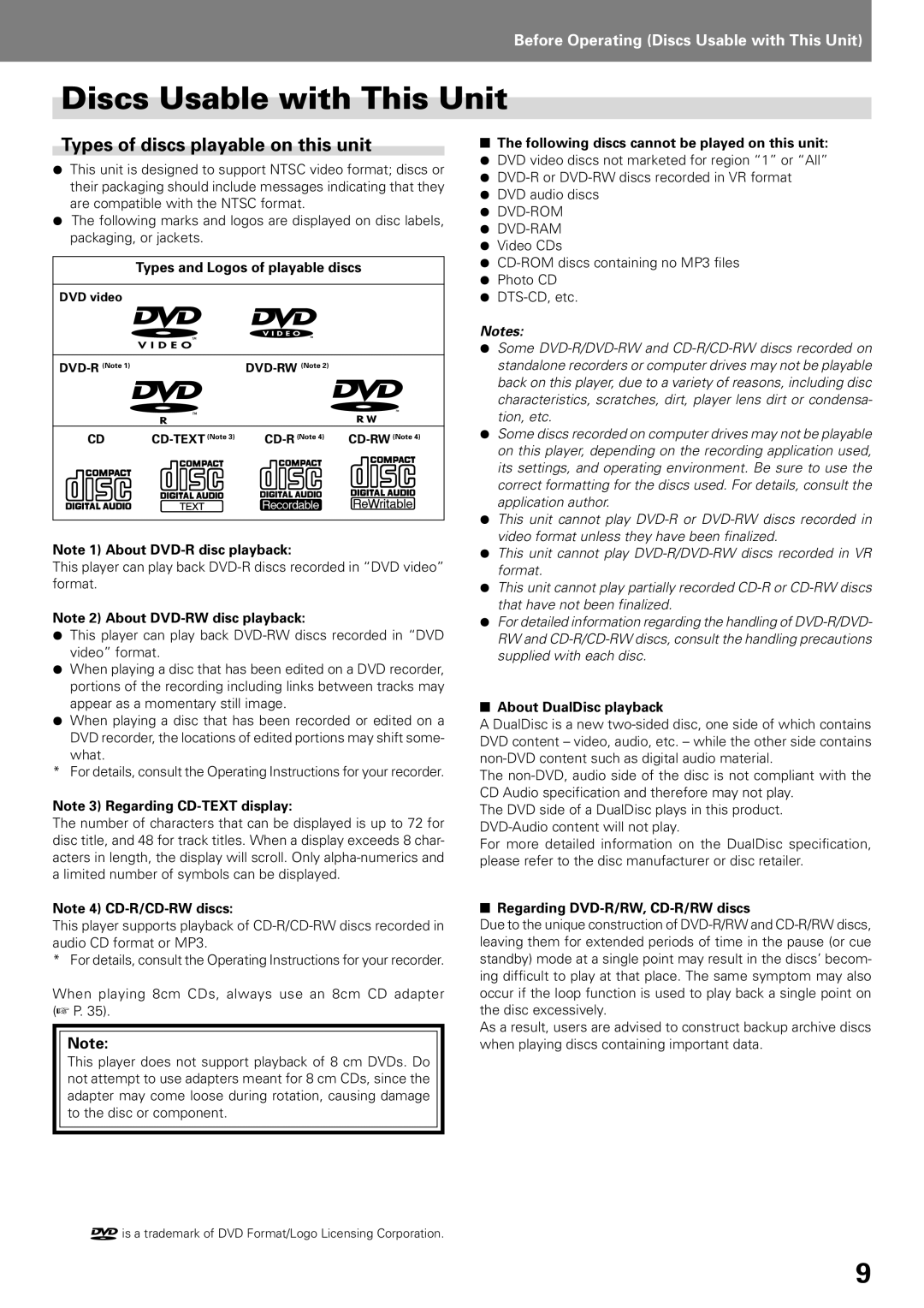 Pioneer DVD PLAYER, DVJ-X1 operating instructions Discs Usable with This Unit, Types of discs playable on this unit 