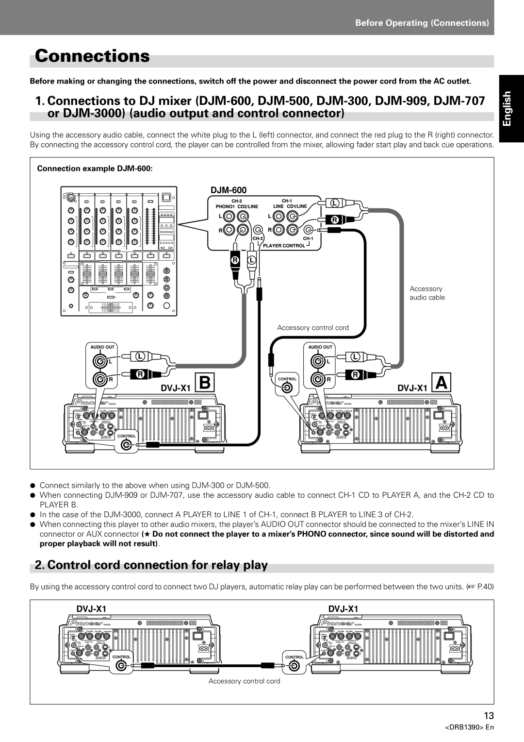 Pioneer DVJ-X1 Connections, Control cord connection for relay play, Connection example DJM-600, Accessory control cord 