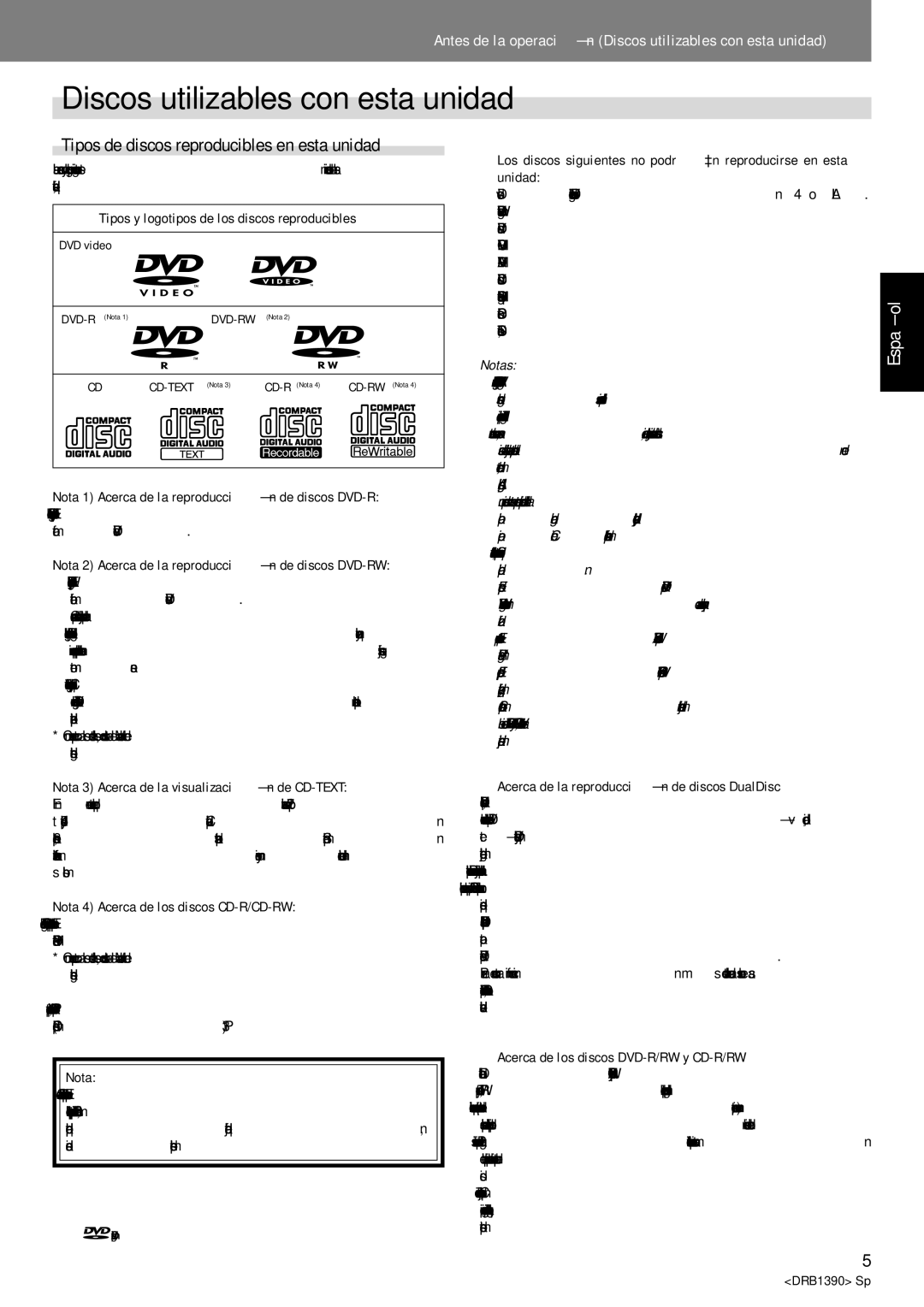 Pioneer DVJ-X1 operating instructions Discos utilizables con esta unidad, Tipos de discos reproducibles en esta unidad 