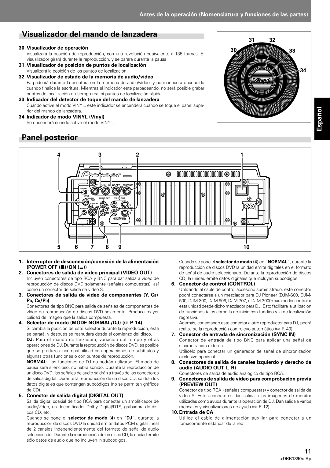 Pioneer DVJ-X1 operating instructions Visualizador del mando de lanzadera, Panel posterior 