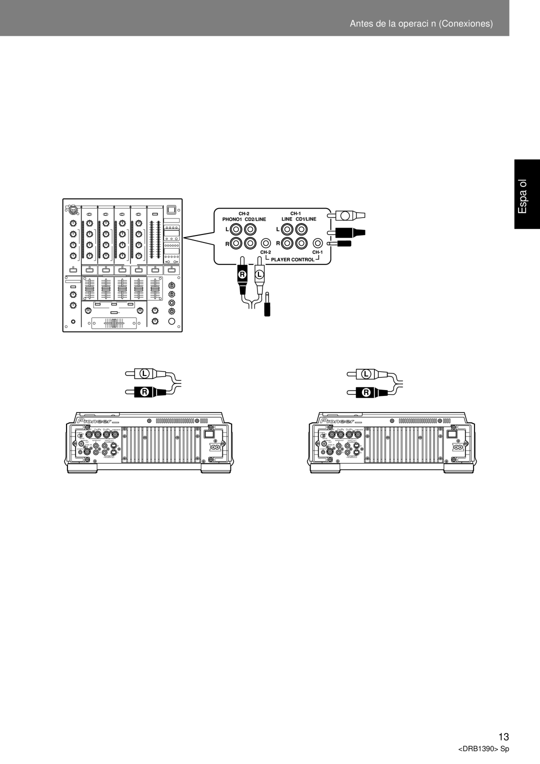 Pioneer DVJ-X1 Conexiones, Conexión del cable de control para reproducción con relevo, Ejemplo de conexión del DJM-600 