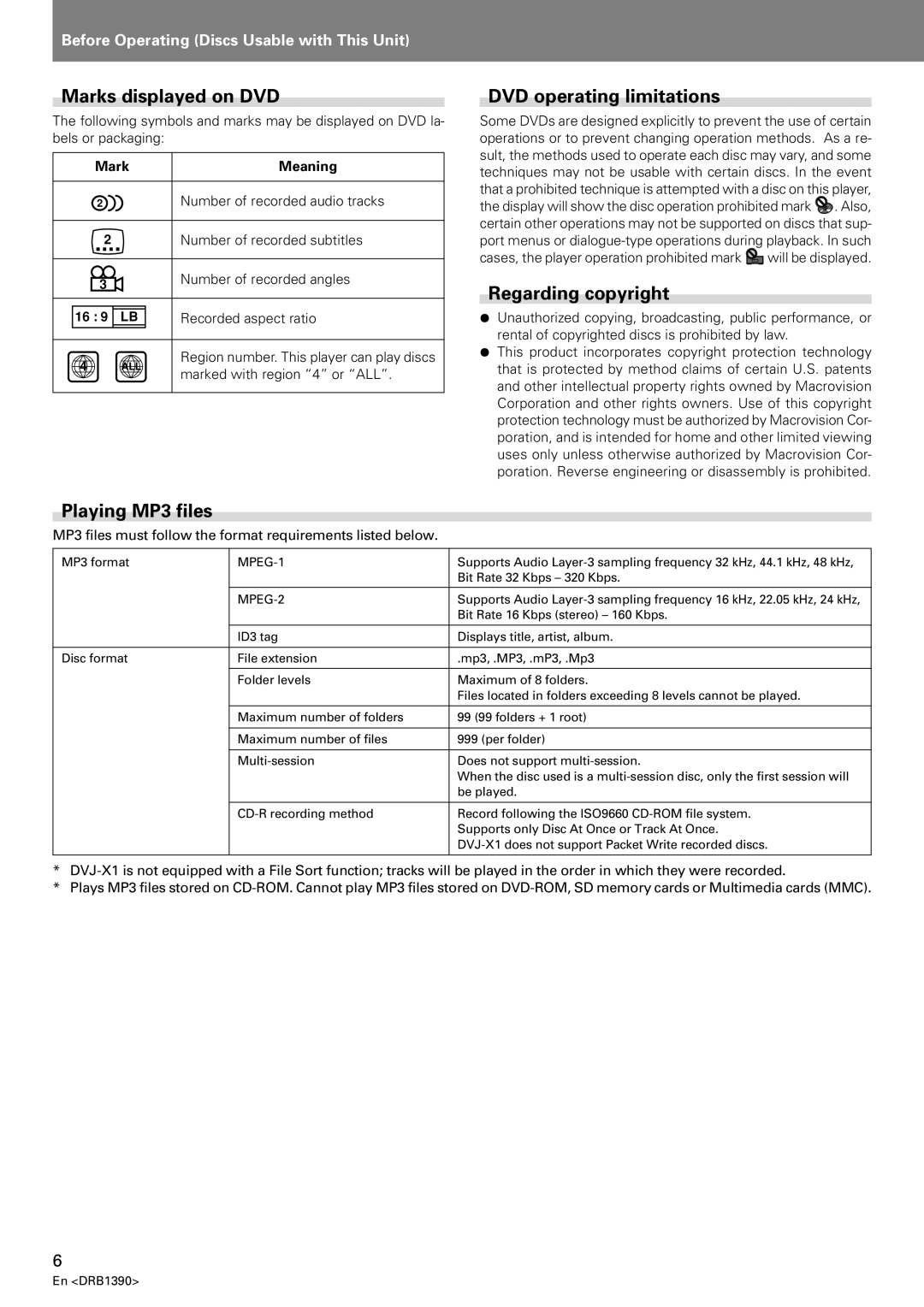 Pioneer DVJ-X1 Marks displayed on DVD, DVD operating limitations, Regarding copyright, Playing MP3 files 