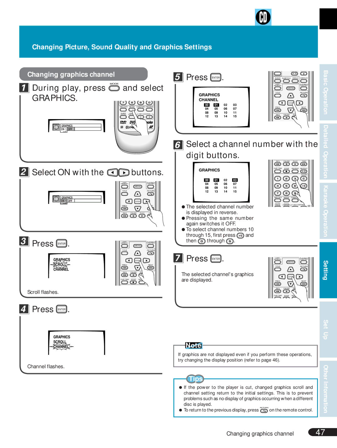 Pioneer DVL-V888 Karaoke Operation Setting, Basic Operation Detailed, Changing graphics channel, Channel flashes 