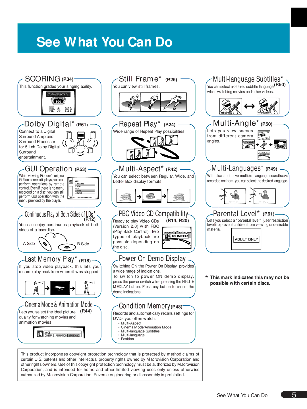 Pioneer DVL-V888 operating instructions See What You Can Do, Continuous Play of Both Sides of LDs 