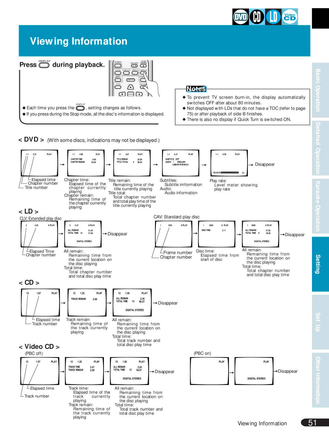 Pioneer DVL-V888 Viewing Information, During playback, Video CD, DVD With some discs, indications may not be displayed 