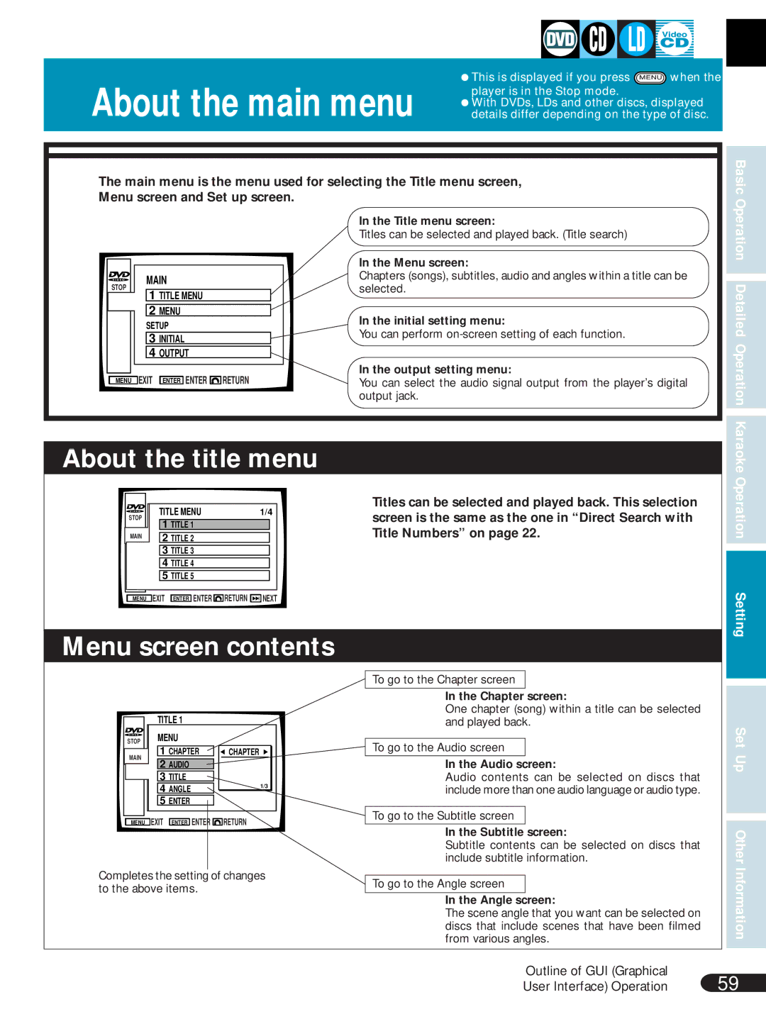 Pioneer DVL-V888 operating instructions About the title menu 