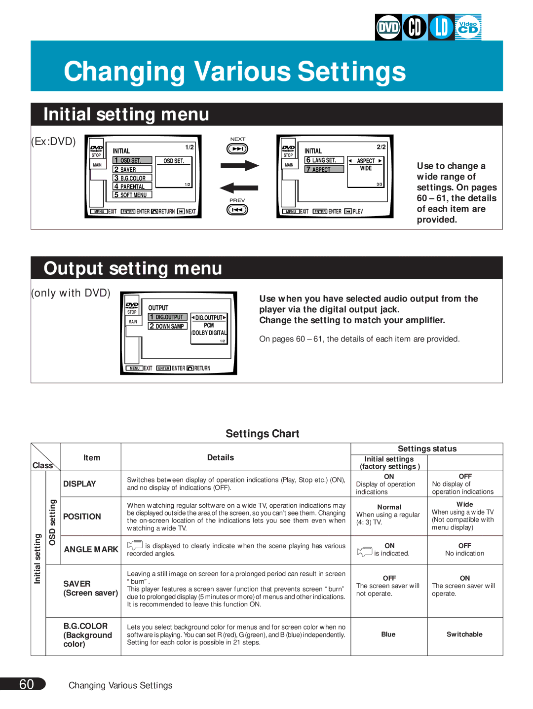 Pioneer DVL-V888 Changing Various Settings, Settings Chart, On pages 60 61, the details of each item are provided 