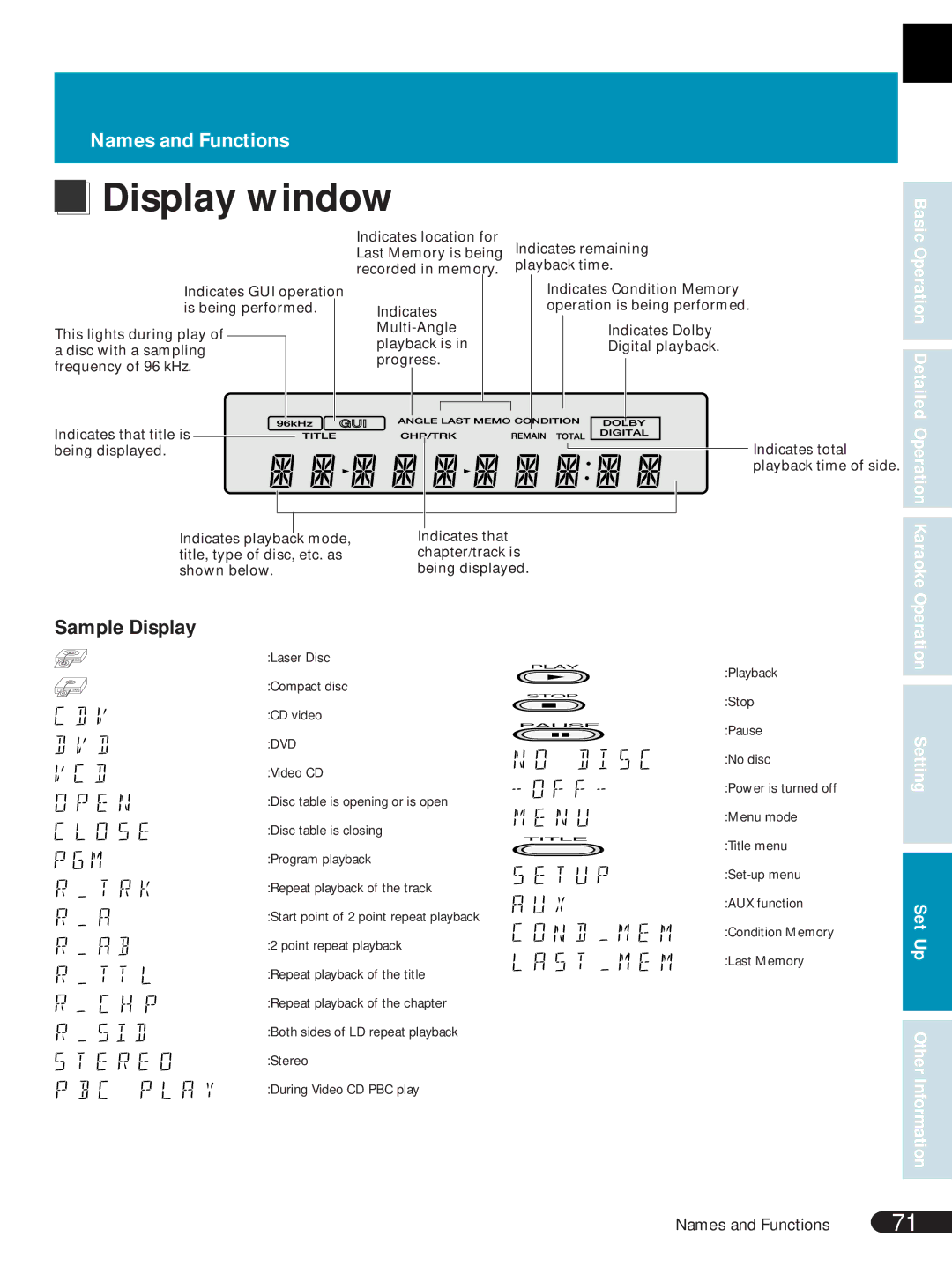 Pioneer DVL-V888 operating instructions Operation Detailed, Sample Display, Karaoke Operation 