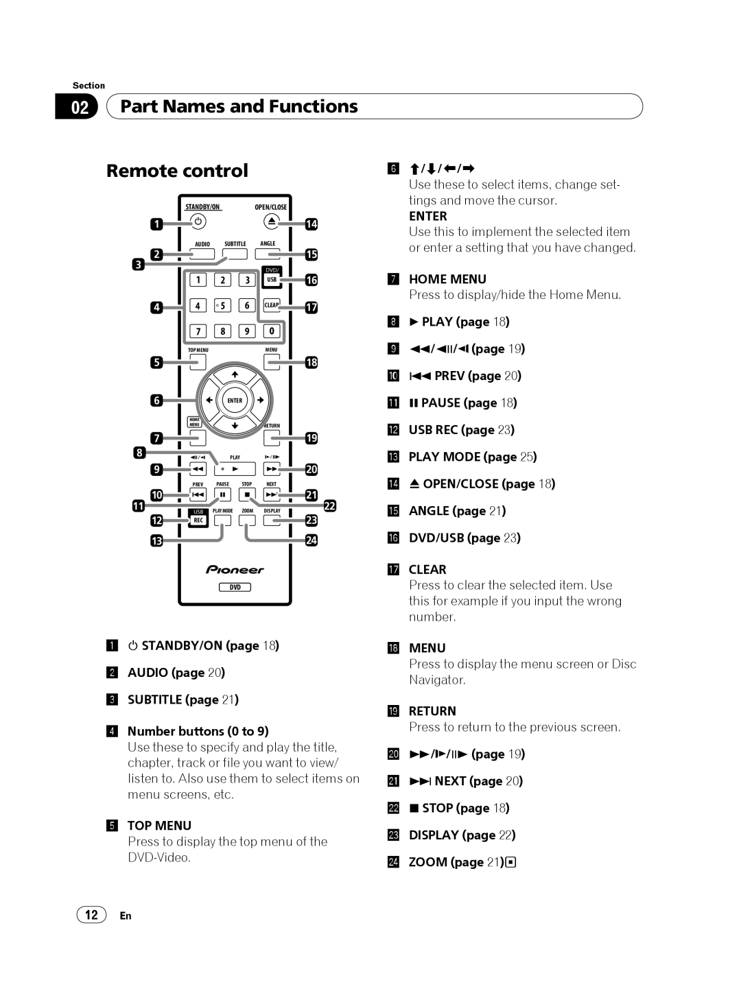 Pioneer DVP 420K Part Names and Functions Remote control, STANDBY/ON Audio Subtitle Number buttons 0 to, Clear, 12 En 