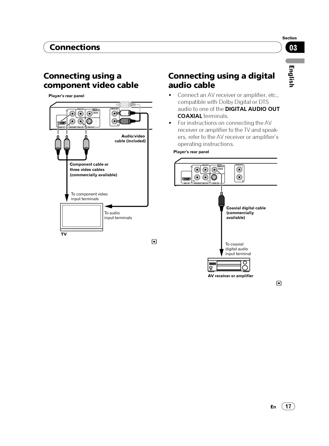 Pioneer DV-420V-K, DVP 420K Connections Connecting using a component video cable, Connecting using a digital, Audio cable 