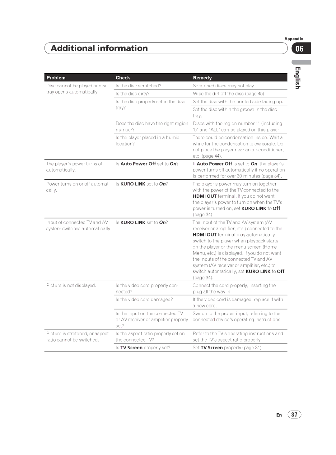 Pioneer DV-420V-K, DVP 420K operating instructions Additional information, Is Auto Power Off set to On? 